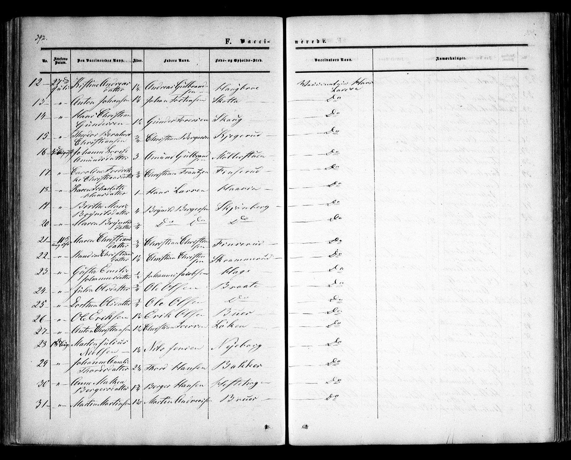 Trøgstad prestekontor Kirkebøker, AV/SAO-A-10925/F/Fa/L0008.b: Ministerialbok nr. I 8B, 1855-1864, s. 392