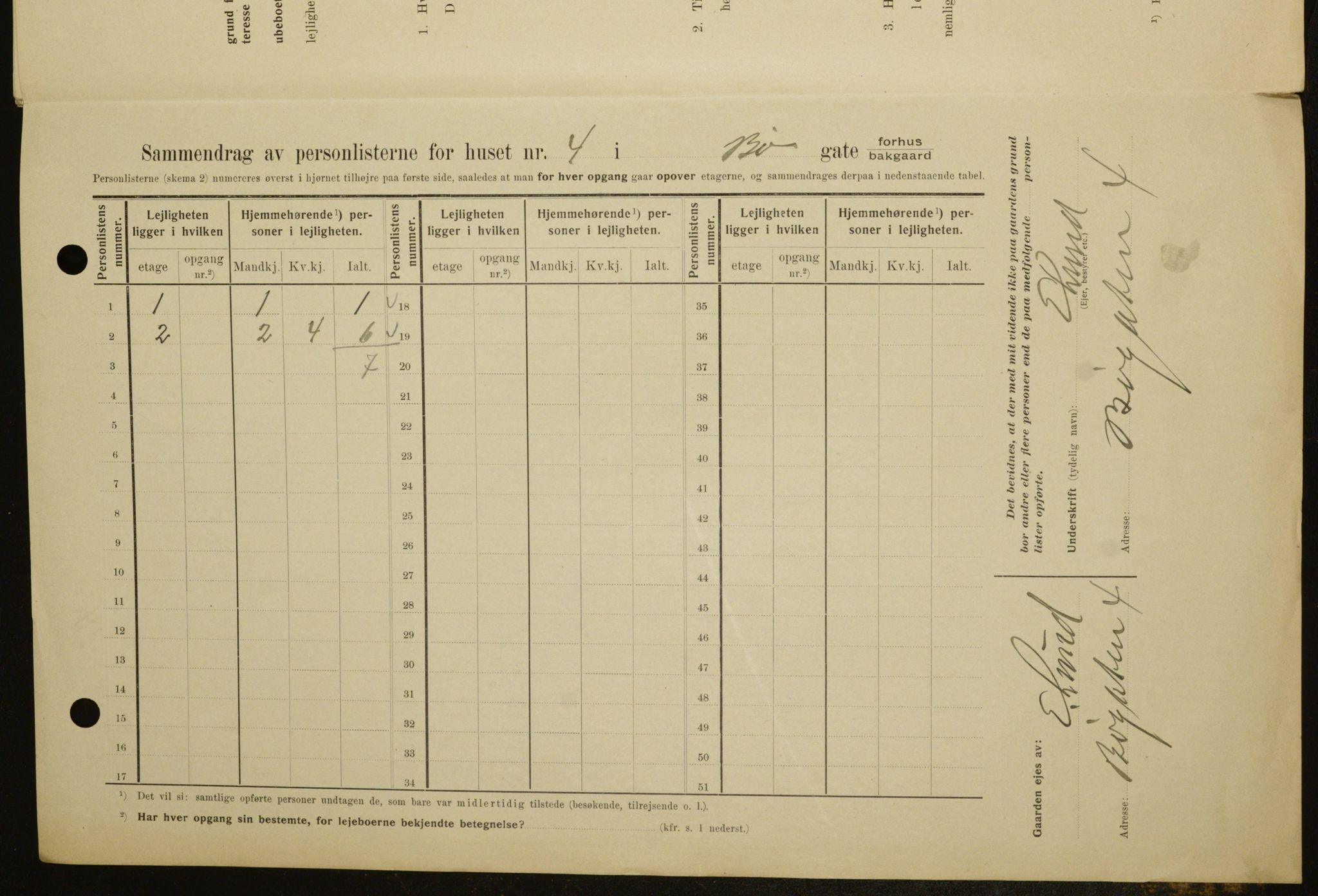 OBA, Kommunal folketelling 1.2.1909 for Kristiania kjøpstad, 1909, s. 10001