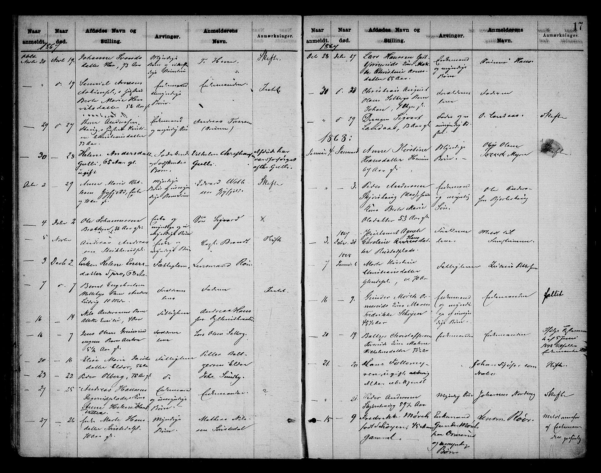 Follo sorenskriveri, AV/SAO-A-10274/H/Ha/Hac/L0001: Dødsanmeldelsesprotokoll, 1862-1912, s. 16b-17a