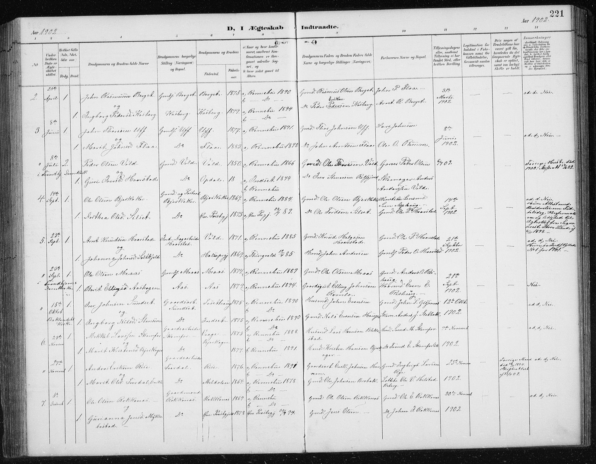 Ministerialprotokoller, klokkerbøker og fødselsregistre - Sør-Trøndelag, AV/SAT-A-1456/674/L0876: Klokkerbok nr. 674C03, 1892-1912, s. 221