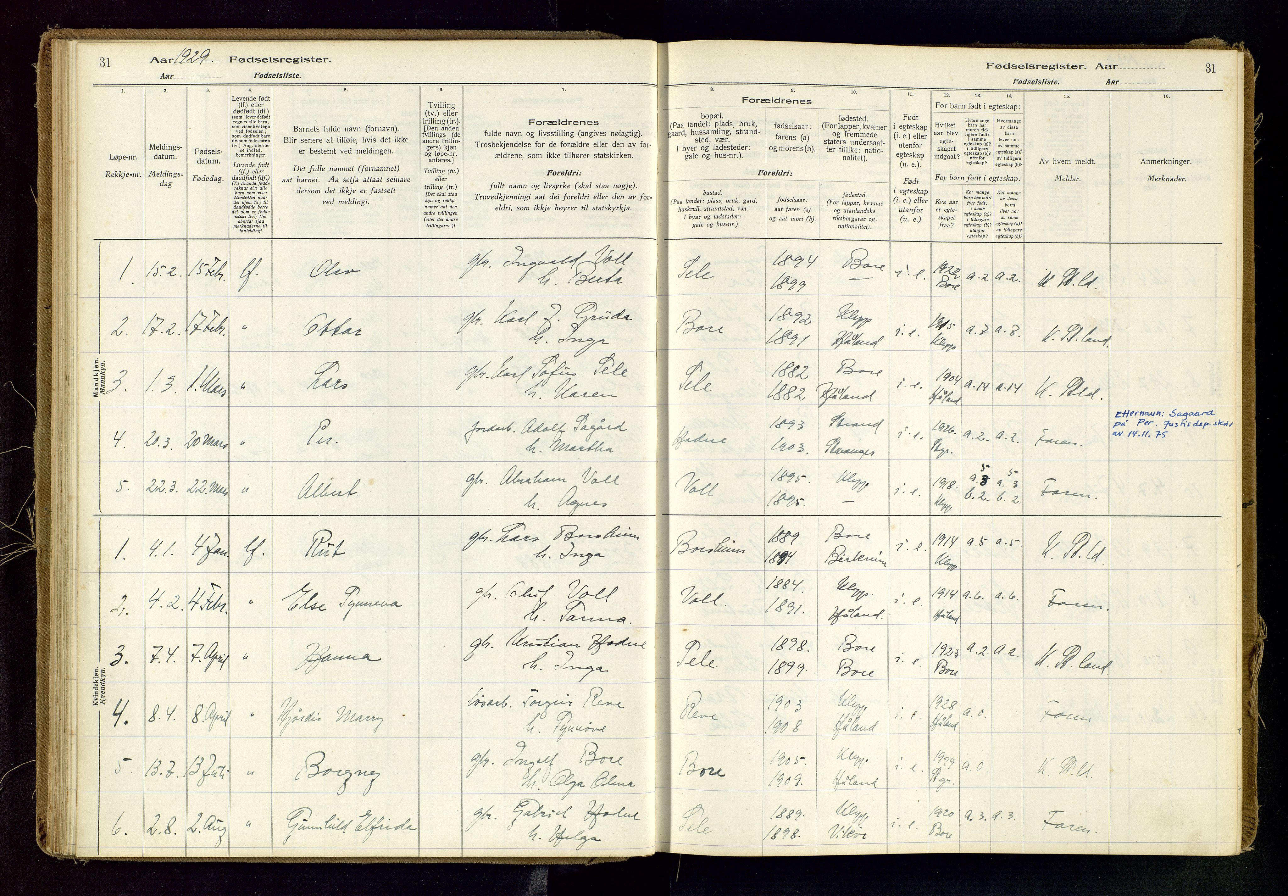 Klepp sokneprestkontor, AV/SAST-A-101803/001/704BAB/L0001: Fødselsregister nr. 1, 1916-1976, s. 31