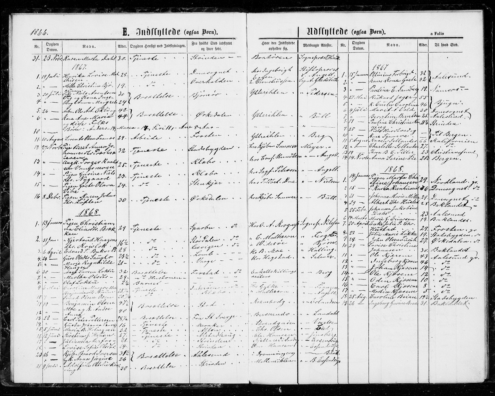 Ministerialprotokoller, klokkerbøker og fødselsregistre - Sør-Trøndelag, SAT/A-1456/602/L0116: Ministerialbok nr. 602A14, 1865-1879