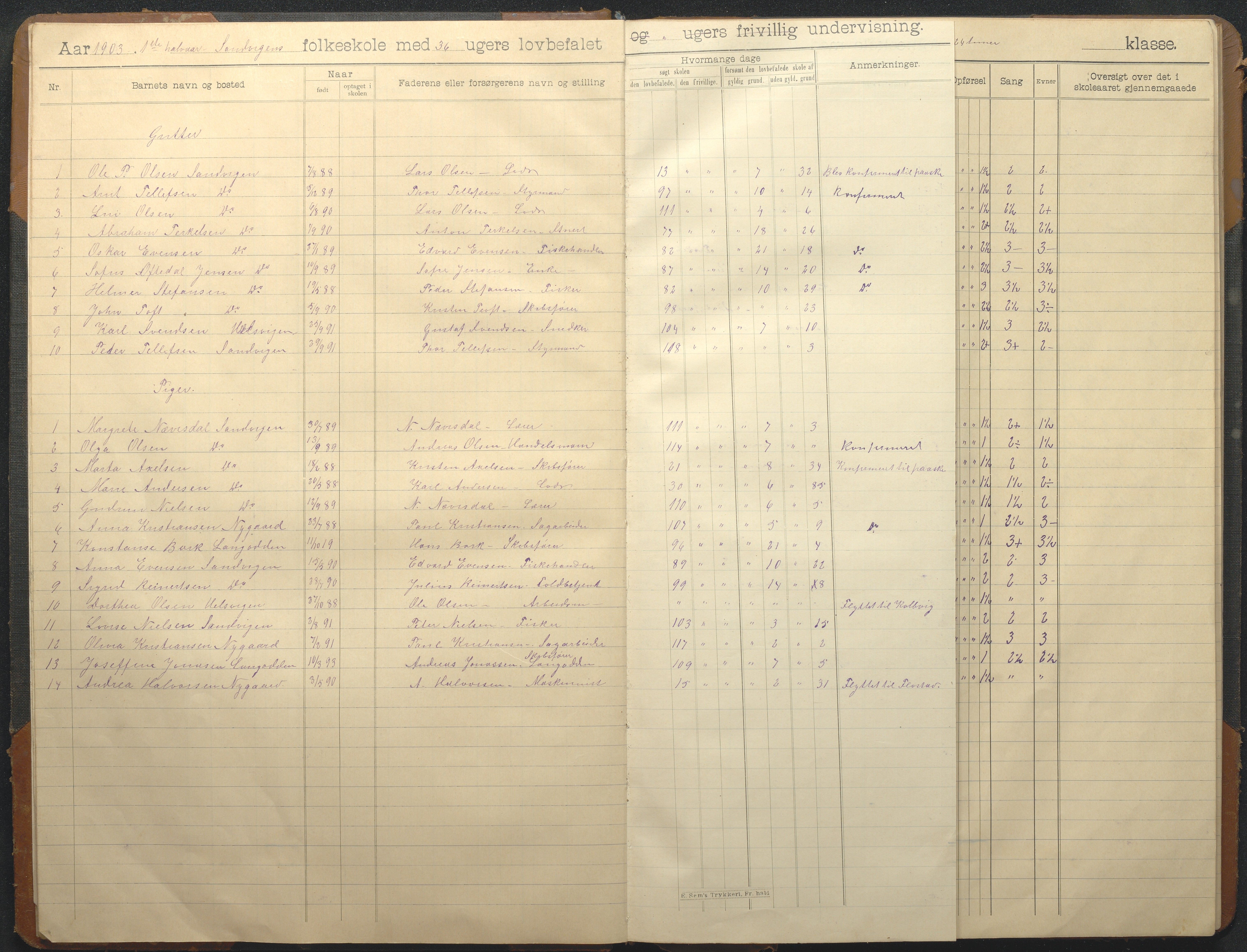 Hisøy kommune frem til 1991, AAKS/KA0922-PK/33/L0008: Skoleprotokoll, 1902-1933