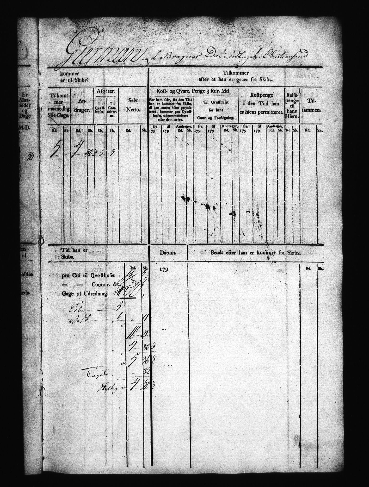 Sjøetaten, AV/RA-EA-3110/F/L0025: Kristiansand distrikt, bind 4, 1795