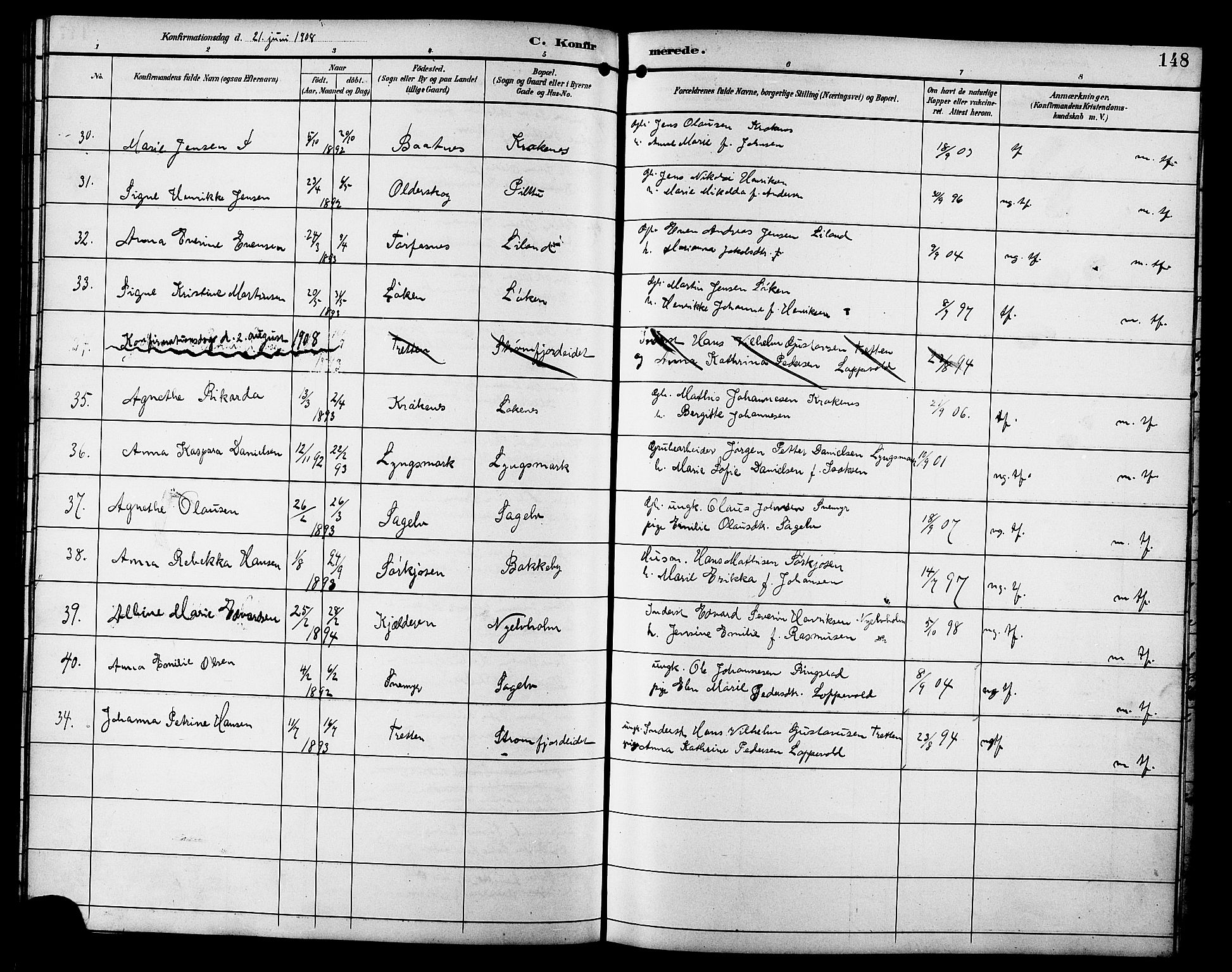 Skjervøy sokneprestkontor, AV/SATØ-S-1300/H/Ha/Hab/L0021klokker: Klokkerbok nr. 21, 1893-1910, s. 148