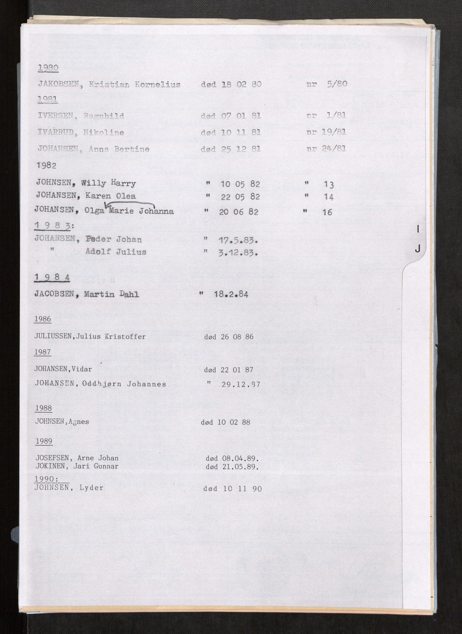 Vefsn lensmannskontor, AV/SAT-A-5714/4/Gh/L0001: Dødsfallprotokoll, 1973-1990, s. 327