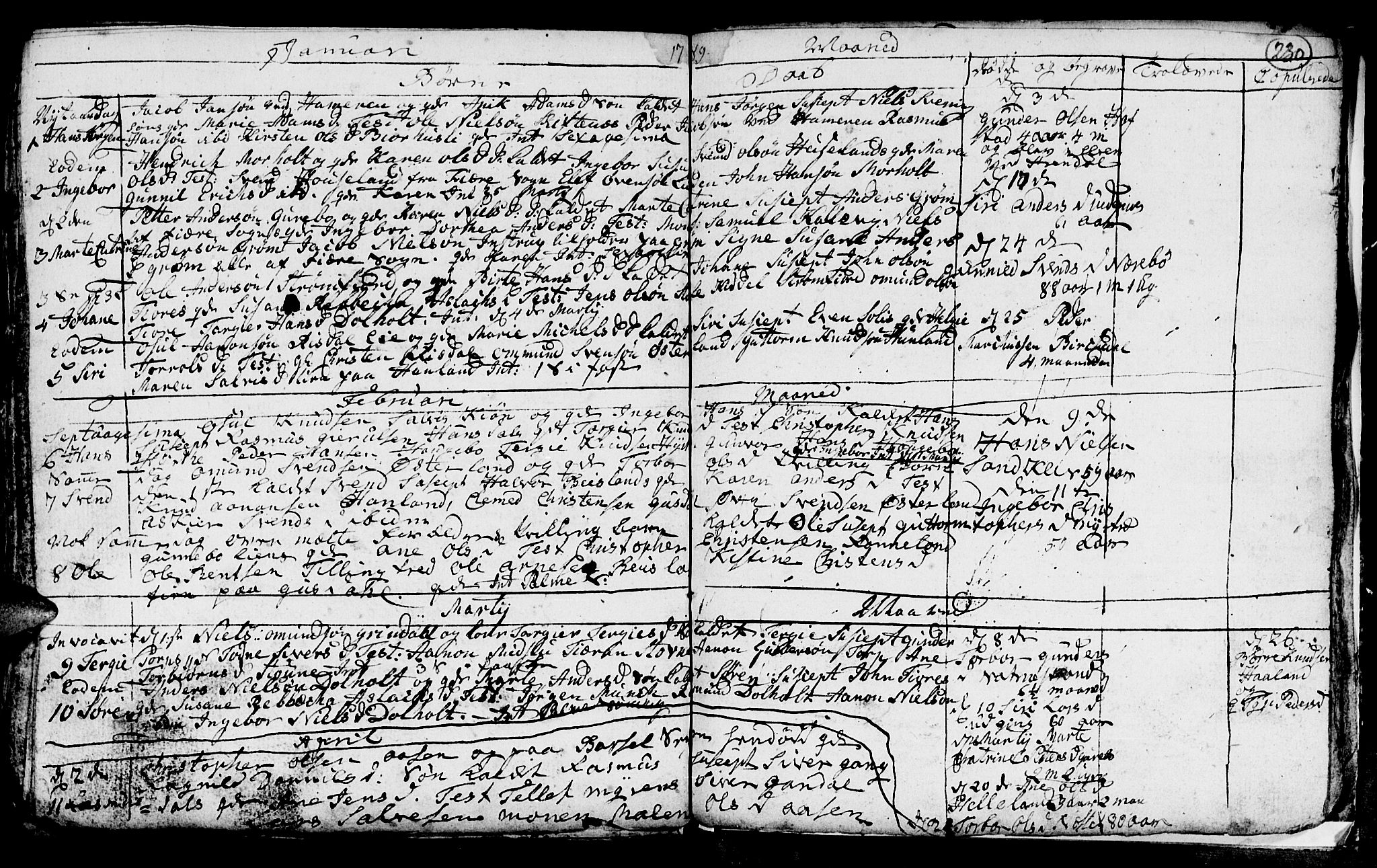 Hommedal sokneprestkontor, AV/SAK-1111-0023/F/Fb/Fbb/L0001: Klokkerbok nr. B 1, 1753-1791, s. 230