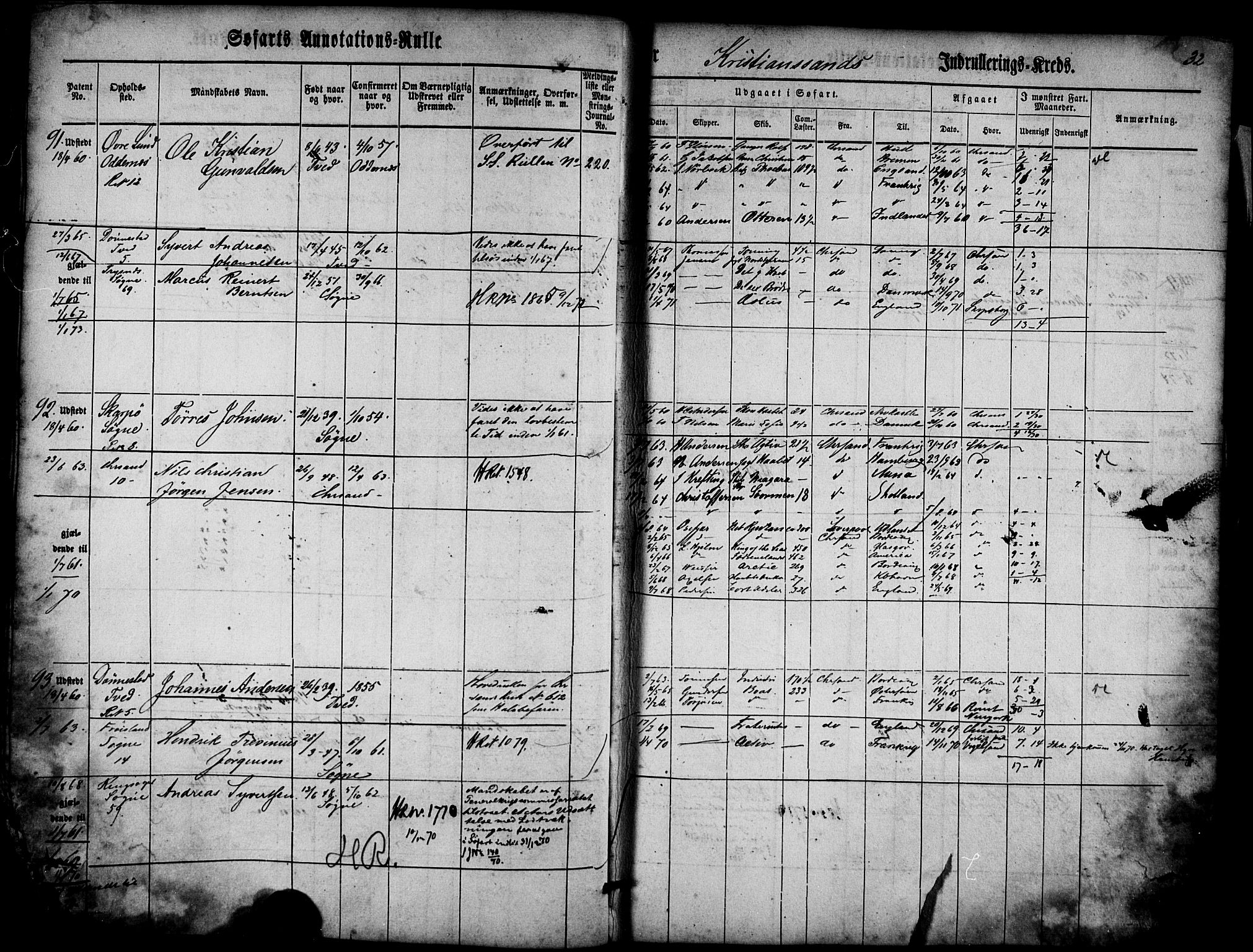 Kristiansand mønstringskrets, AV/SAK-2031-0015/F/Fa/L0012: Annotasjonsrulle nr 1-507b med register, X-5, 1860-1908, s. 50