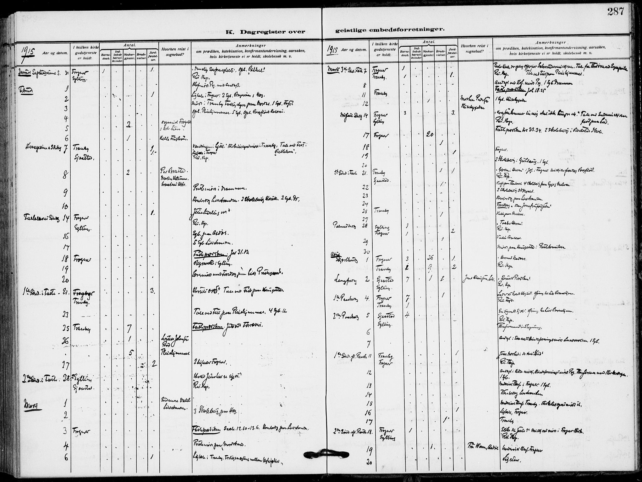Lier kirkebøker, AV/SAKO-A-230/F/Fa/L0018: Ministerialbok nr. I 18, 1909-1917, s. 287