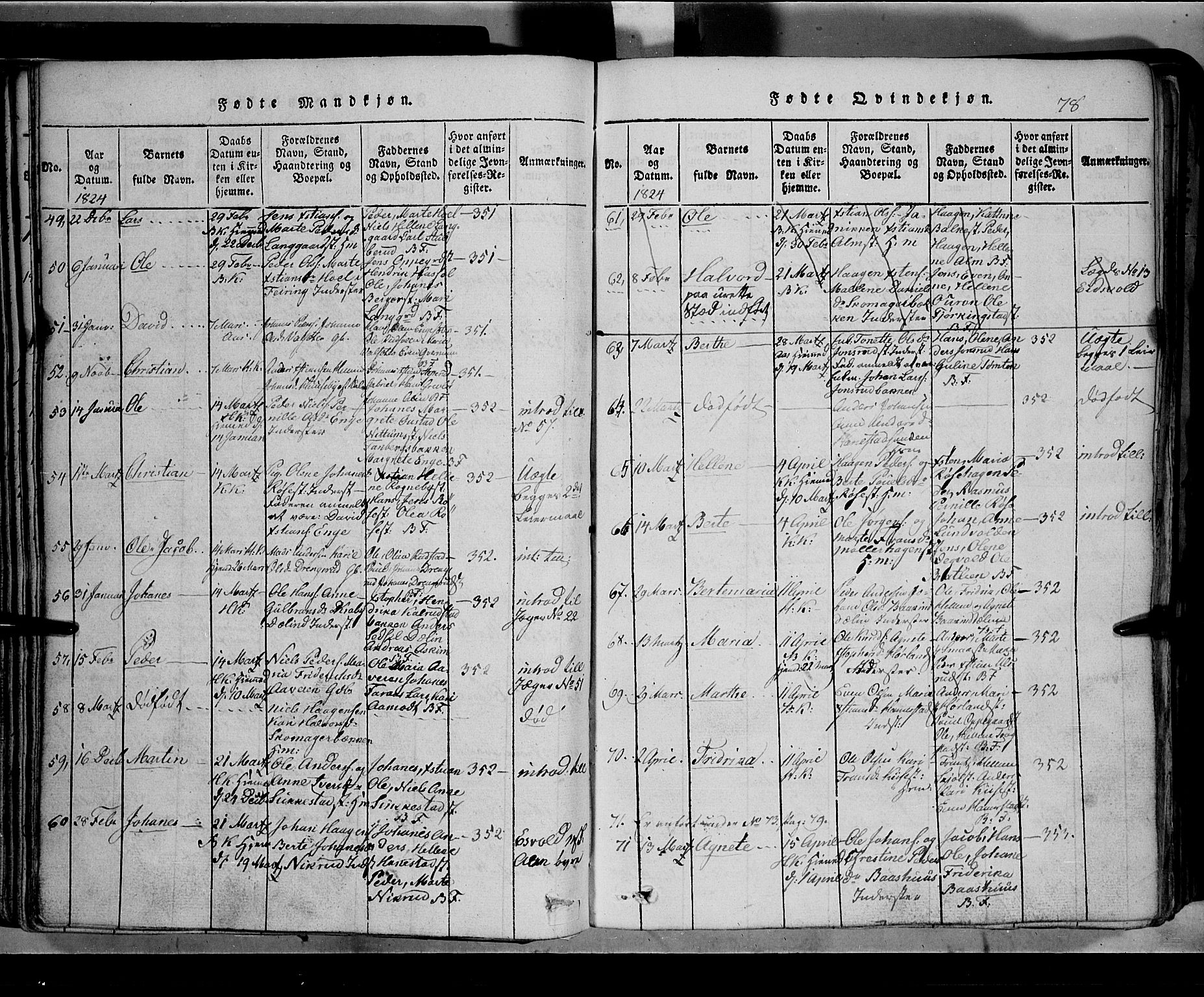Toten prestekontor, AV/SAH-PREST-102/H/Ha/Hab/L0002: Klokkerbok nr. 2, 1820-1827, s. 78