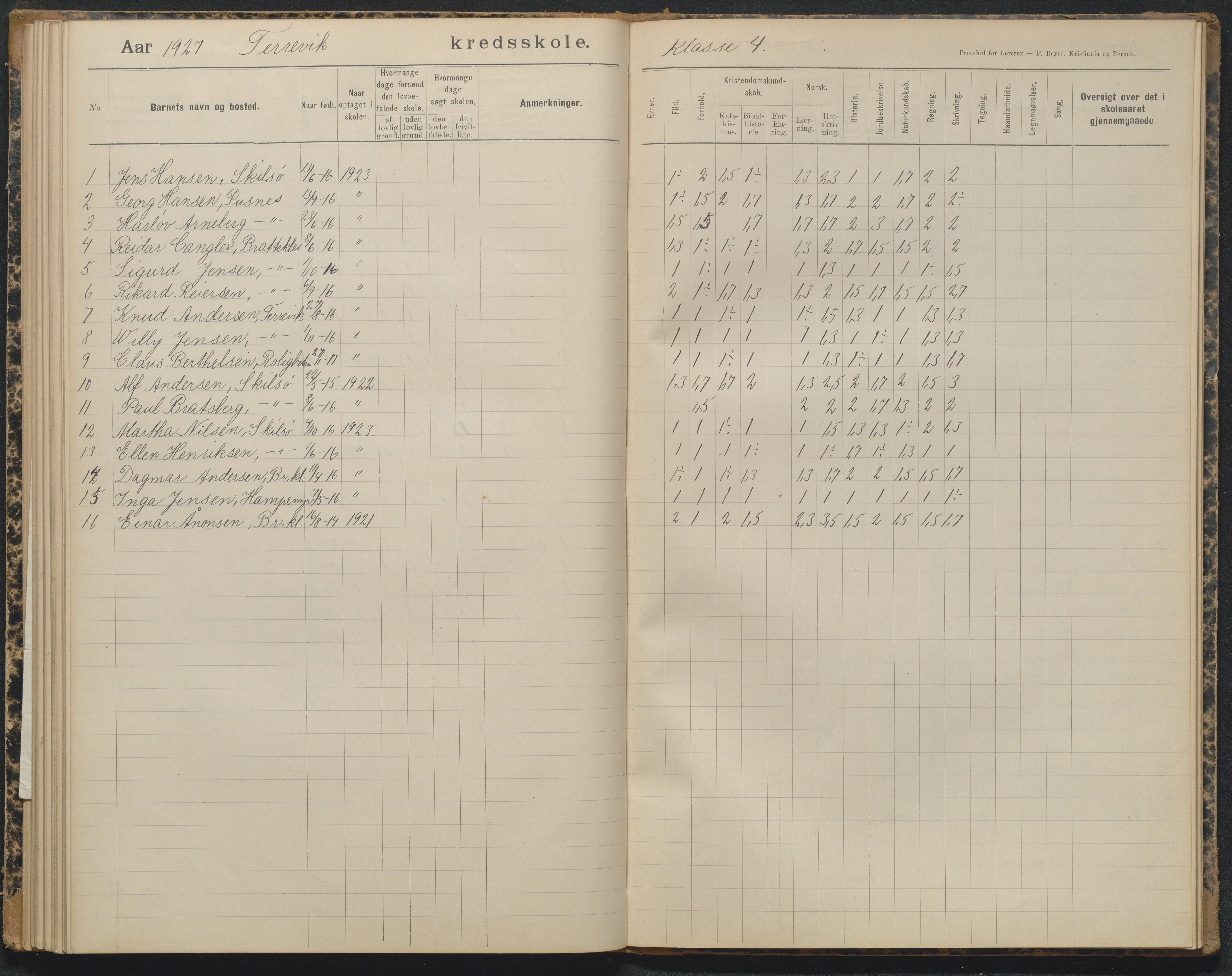 Tromøy kommune, Færvik skole, AAKS/KA0921-550a/G01/L0004: Karakterprotokoll, 1897-1950