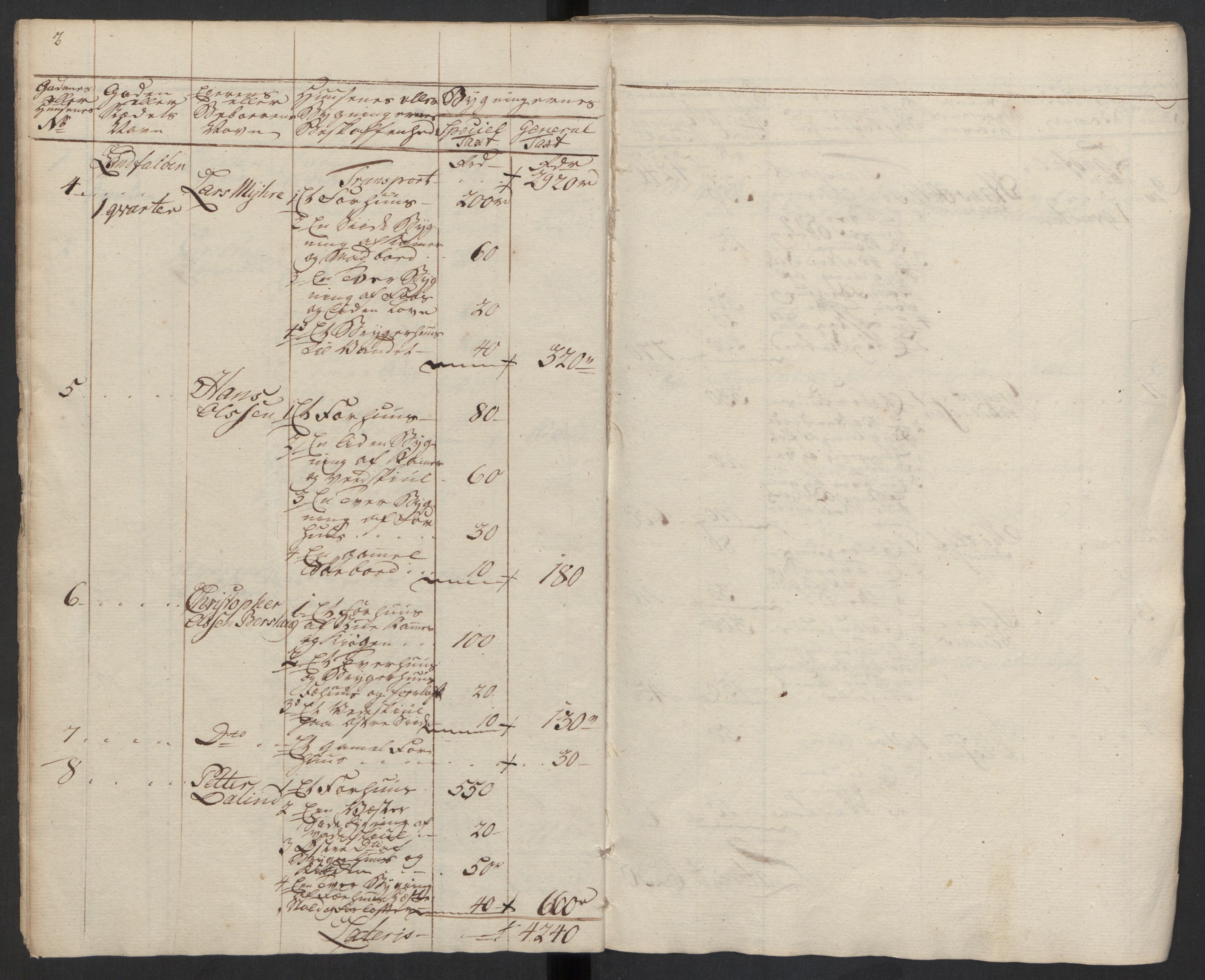 Kommersekollegiet, Brannforsikringskontoret 1767-1814, AV/RA-EA-5458/F/Fa/L0008/0003: Bragernes / Branntakstprotokoll, 1777