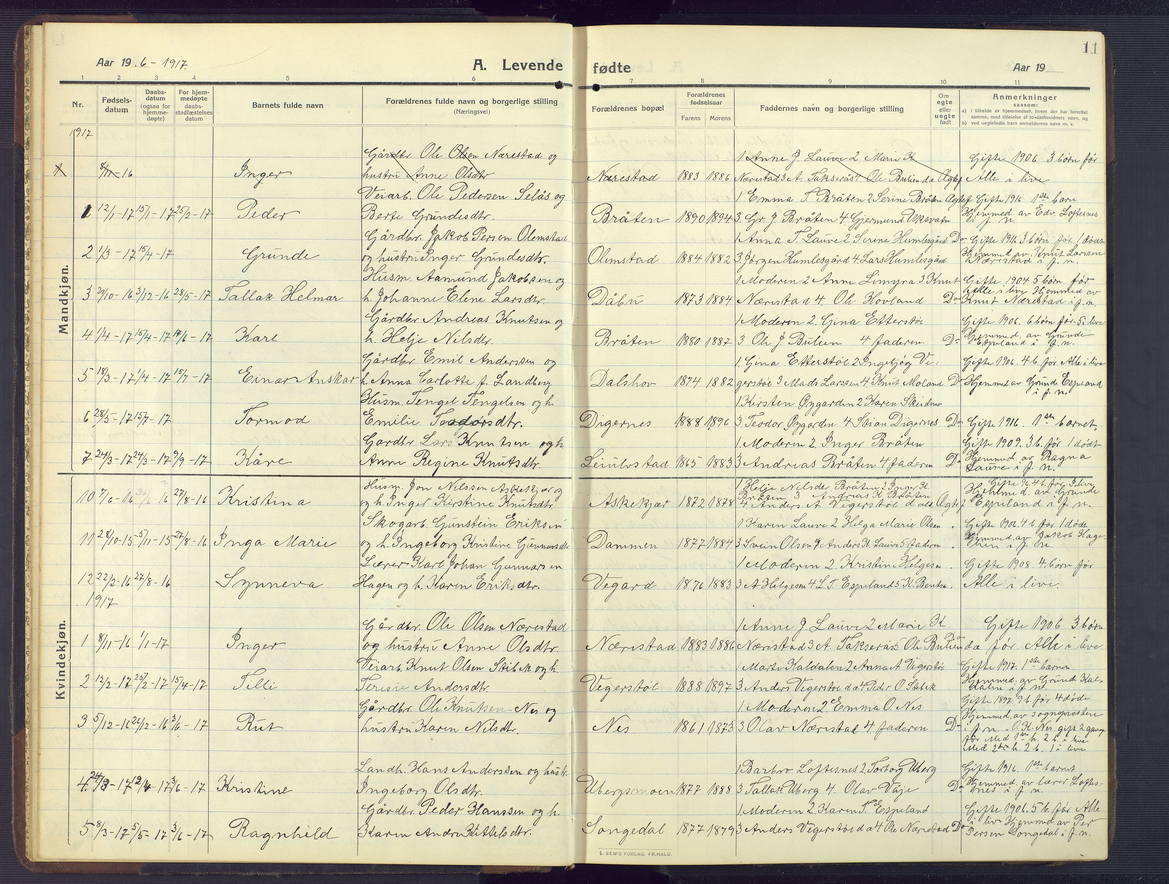 Gjerstad sokneprestkontor, AV/SAK-1111-0014/F/Fb/Fbb/L0005: Klokkerbok nr. B 5, 1911-1949, s. 11