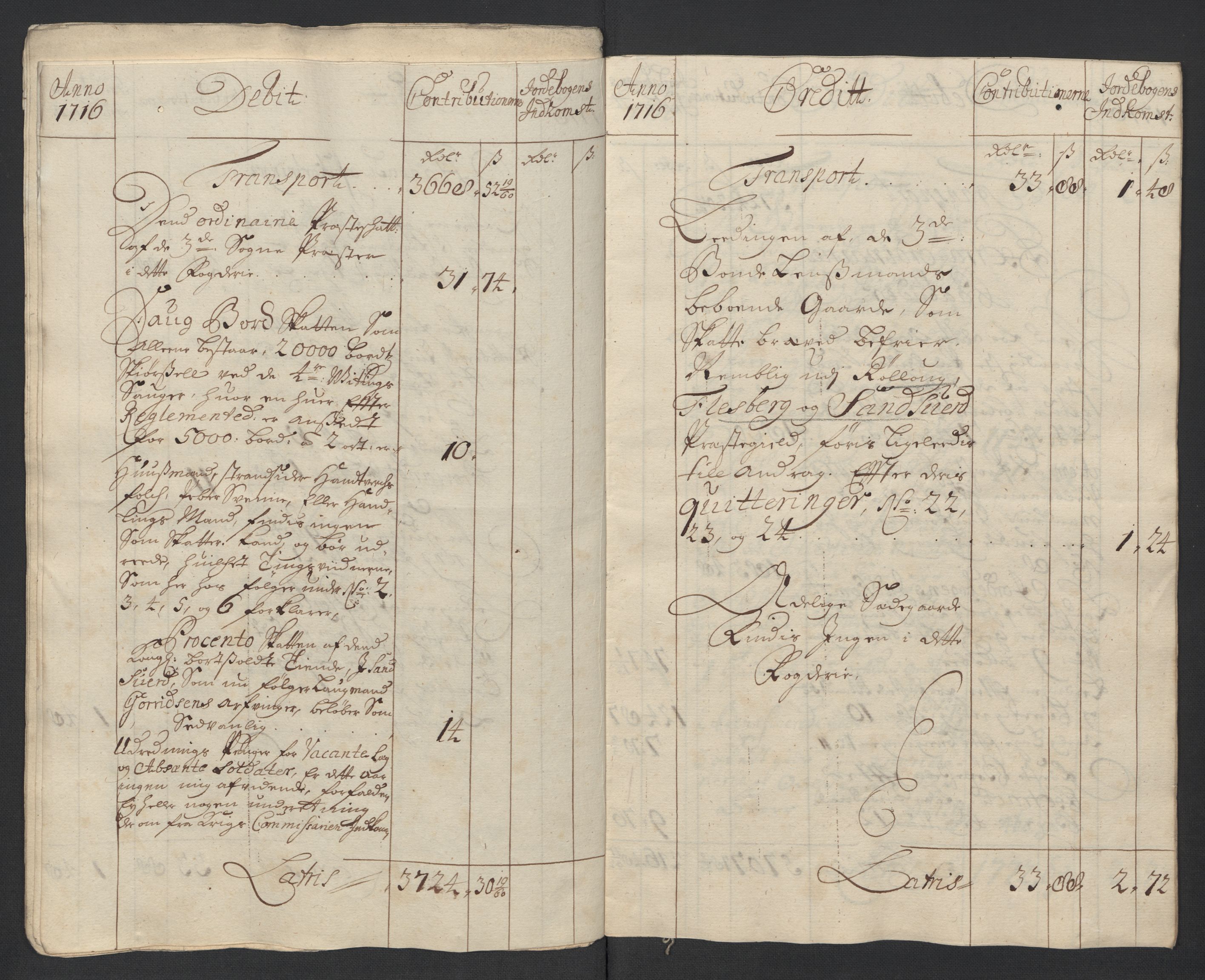 Rentekammeret inntil 1814, Reviderte regnskaper, Fogderegnskap, AV/RA-EA-4092/R24/L1592: Fogderegnskap Numedal og Sandsvær, 1716, s. 13