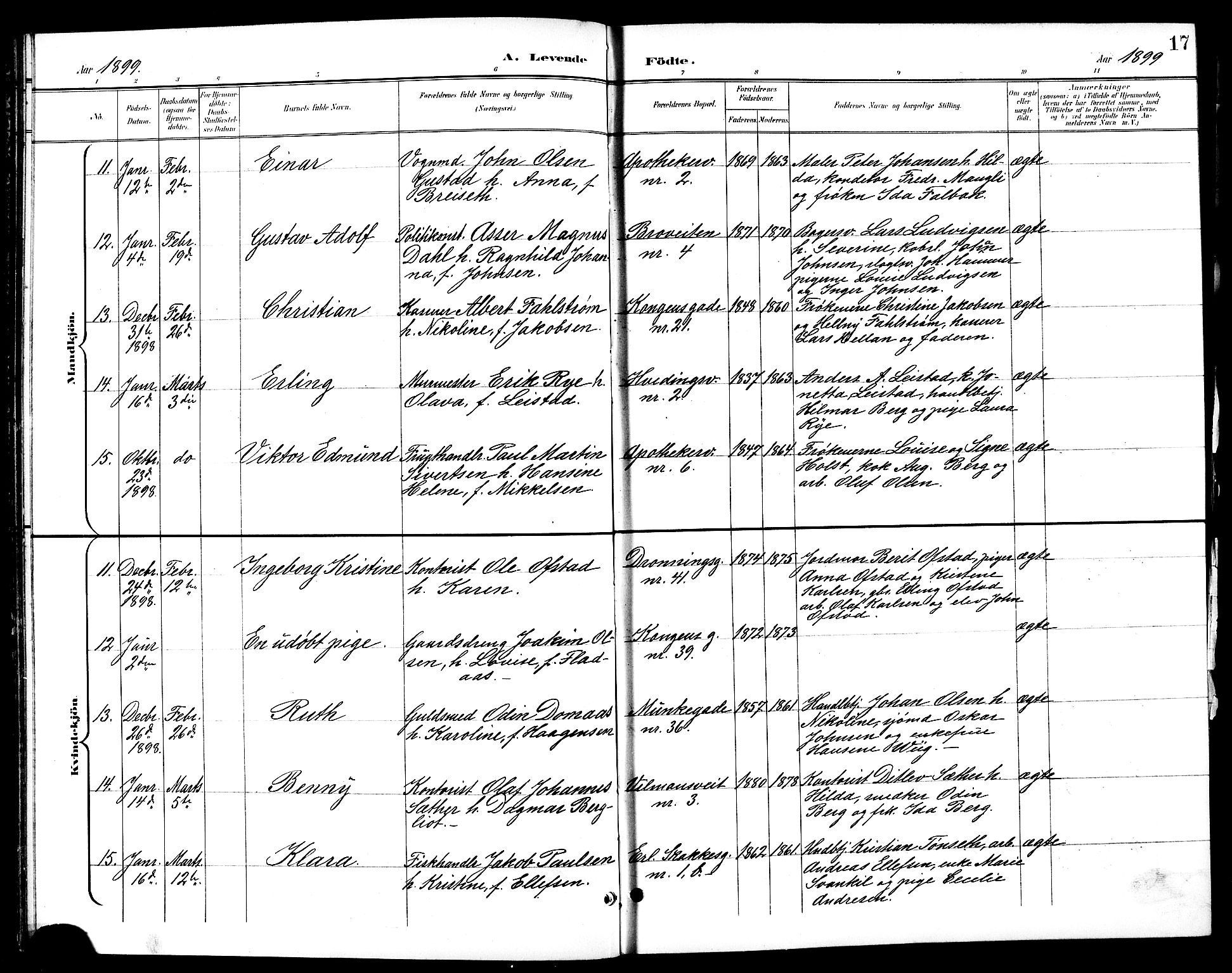 Ministerialprotokoller, klokkerbøker og fødselsregistre - Sør-Trøndelag, SAT/A-1456/601/L0094: Klokkerbok nr. 601C12, 1898-1911, s. 17