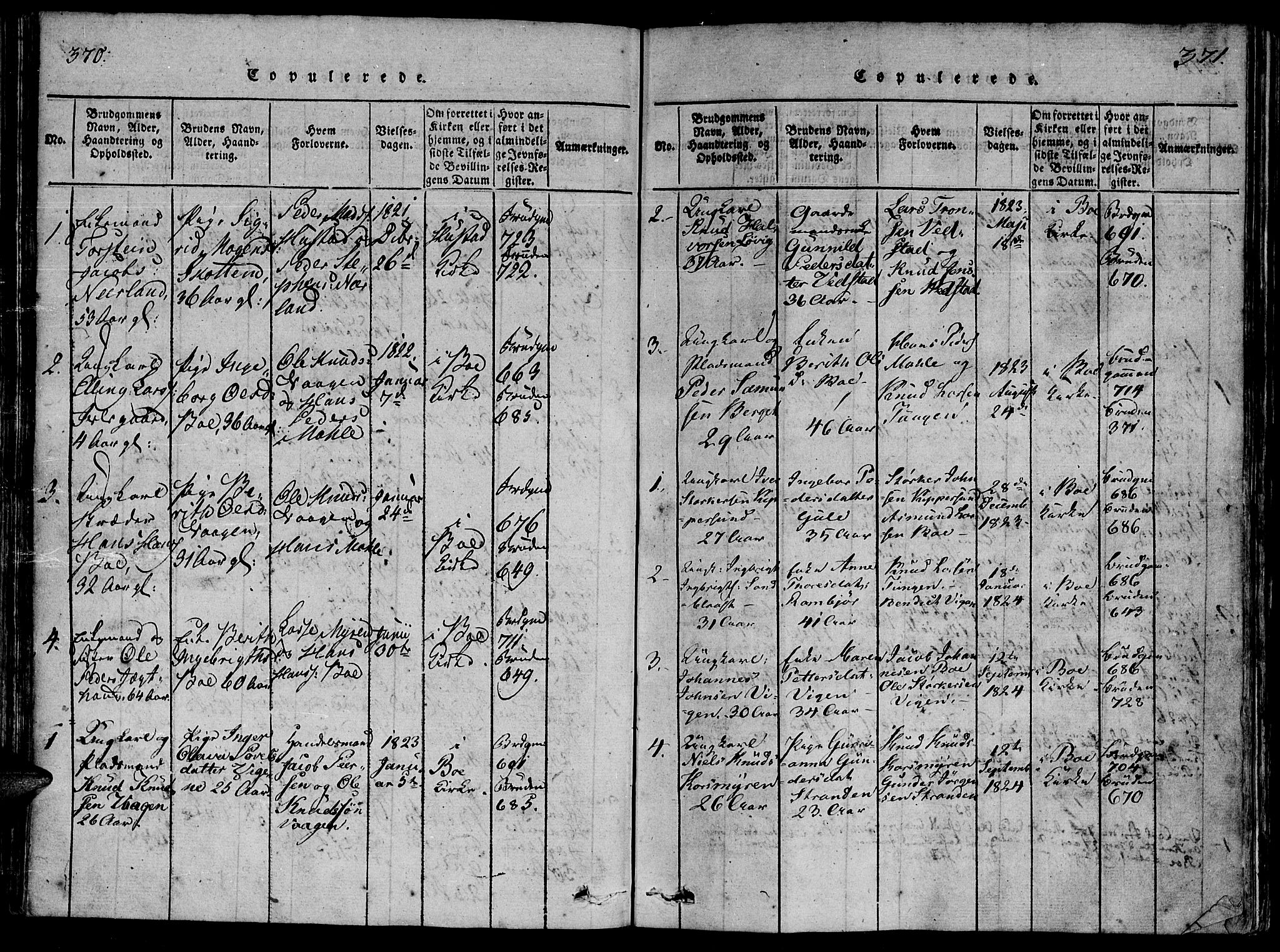 Ministerialprotokoller, klokkerbøker og fødselsregistre - Møre og Romsdal, AV/SAT-A-1454/566/L0763: Ministerialbok nr. 566A03 /1, 1817-1829, s. 370-371