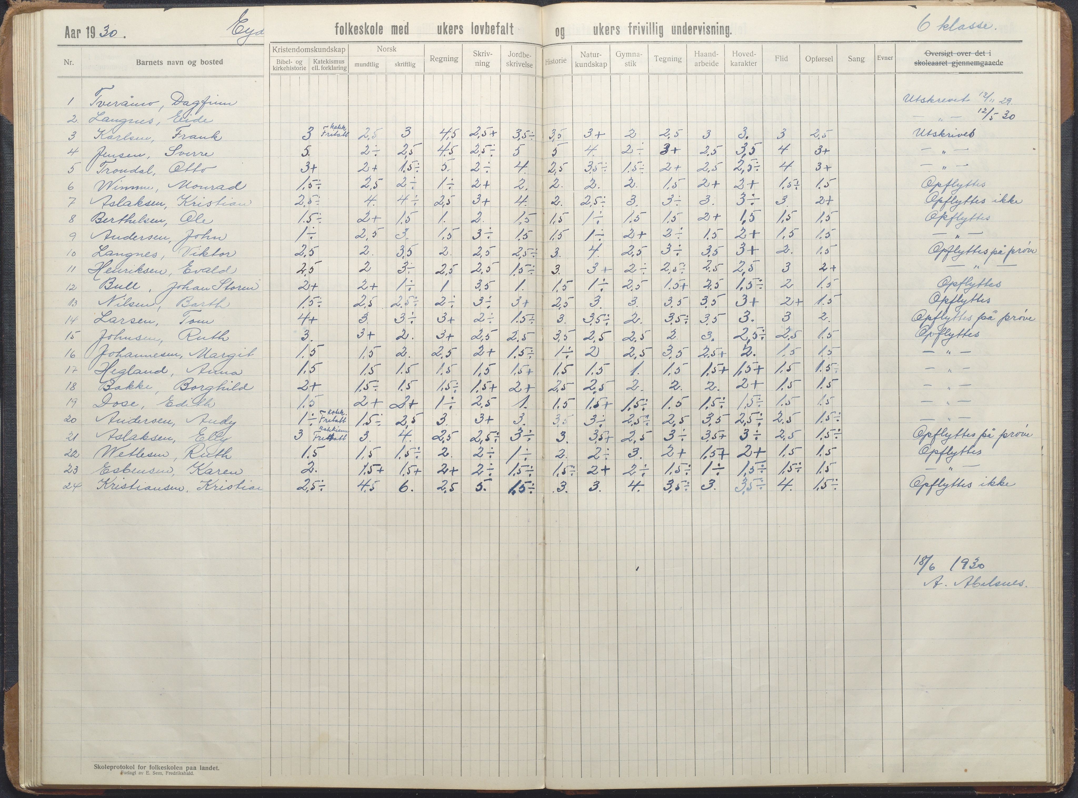 Stokken kommune, AAKS/KA0917-PK/04/04d/L0012: Skoleprotokoll, 1913-1938