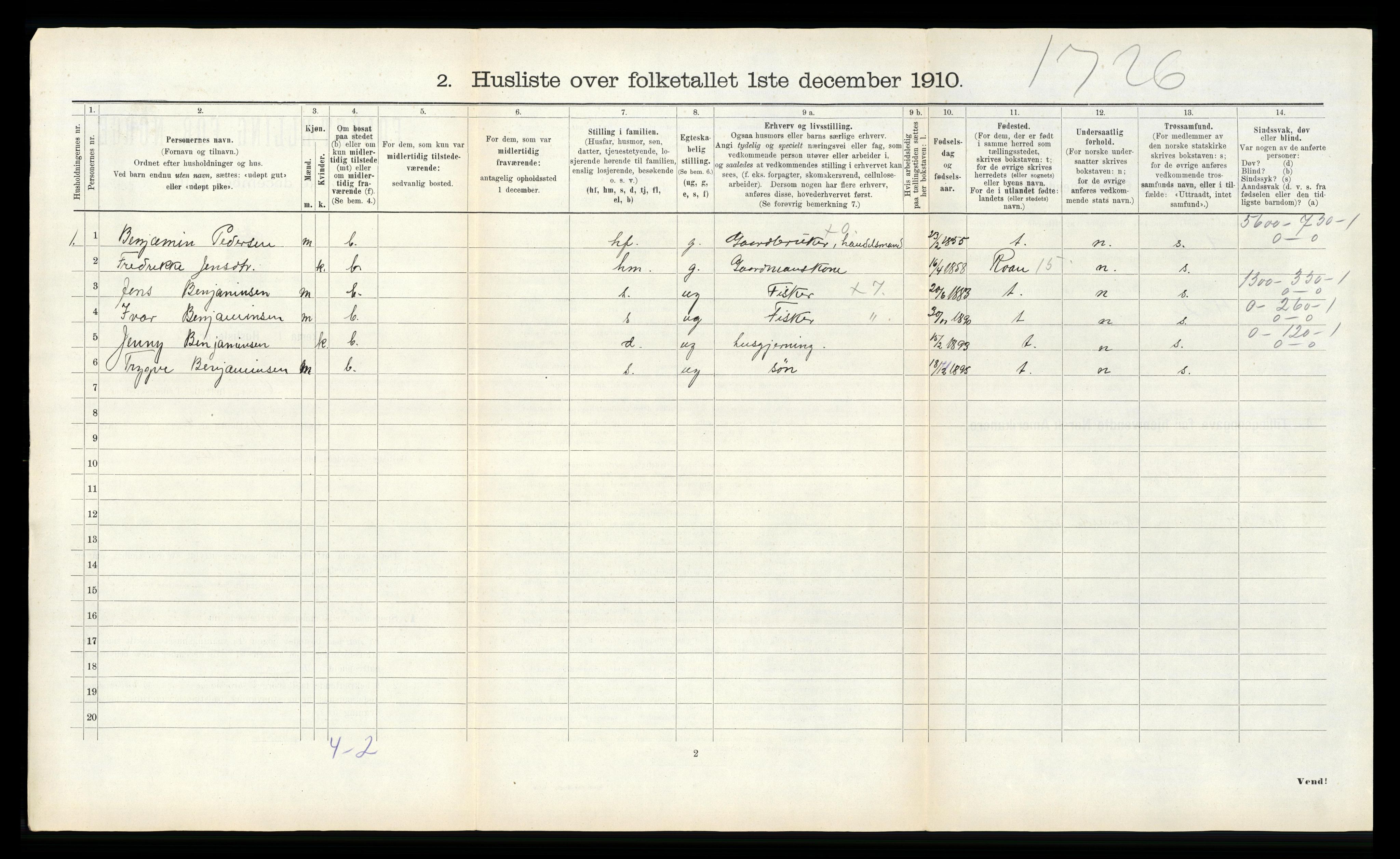 RA, Folketelling 1910 for 1633 Osen herred, 1910, s. 95