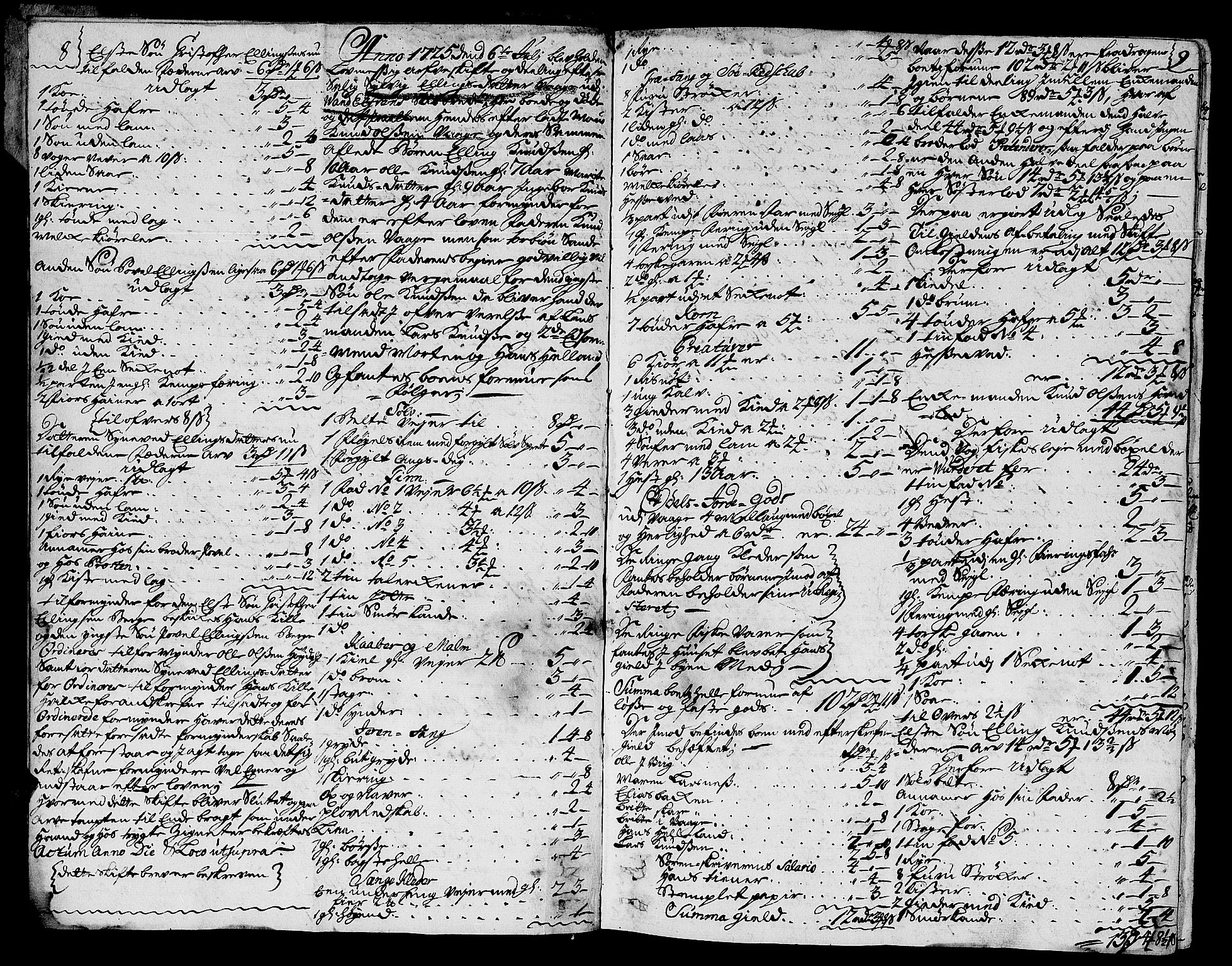 Sunnmøre sorenskriveri, AV/SAT-A-0005/3/3A/L0009: Skifteprotokoll 07, 1725-1728, s. 8-9
