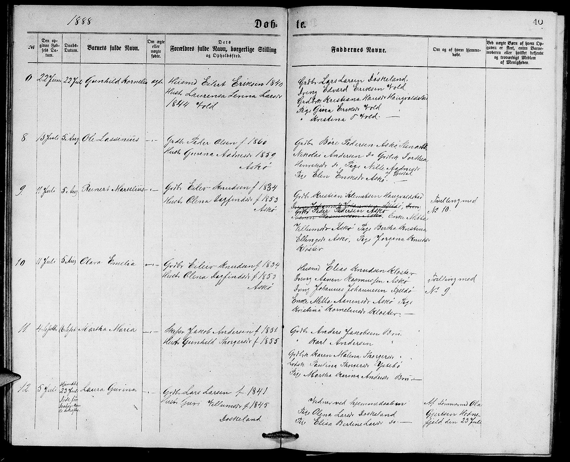 Rennesøy sokneprestkontor, SAST/A -101827/H/Ha/Hab/L0005: Klokkerbok nr. B 5, 1871-1890, s. 40