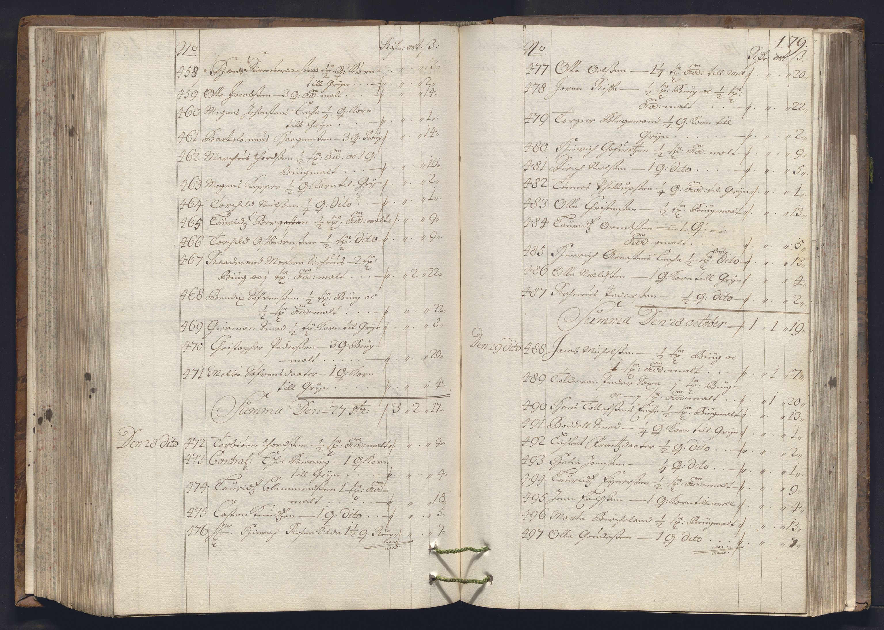 Rentekammeret inntil 1814, Reviderte regnskaper, Byregnskaper, AV/RA-EA-4066/R/Ro/L0331: [O24] Konsumpsjonsregnskap, 1684, s. 180