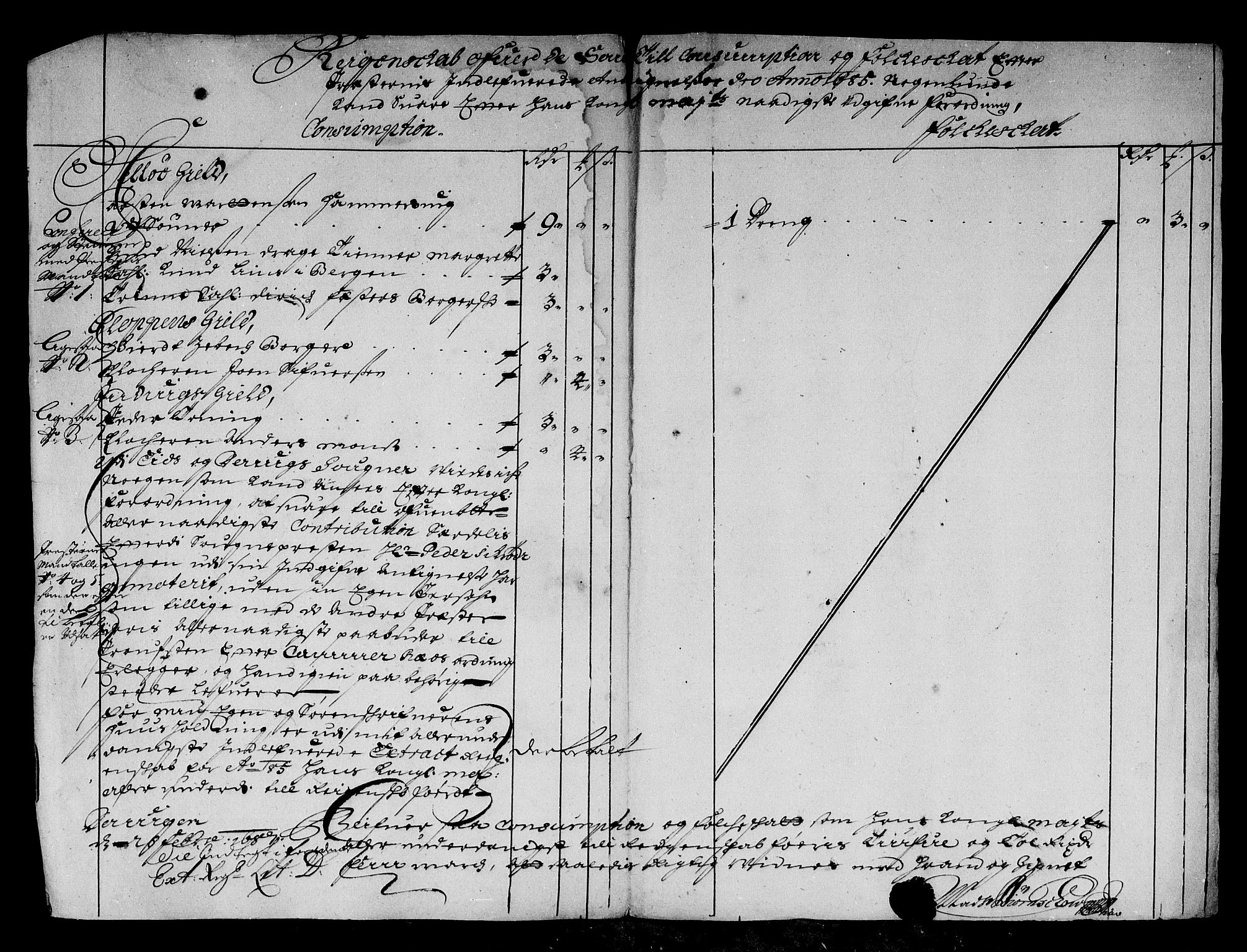 Rentekammeret inntil 1814, Reviderte regnskaper, Stiftamtstueregnskaper, Bergen stiftamt, AV/RA-EA-6043/R/Rc/L0080: Bergen stiftamt, 1686