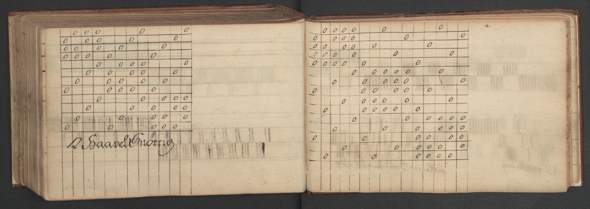 Manuskriptsamlingen, AV/RA-EA-3667/H/L0047: Familiestamrulle vedkommende Eliesonske, Ankerske, Colletske, Kiønigske m.m. familier - fra slutningen av 1600 til 1874 osv, 1600-1874