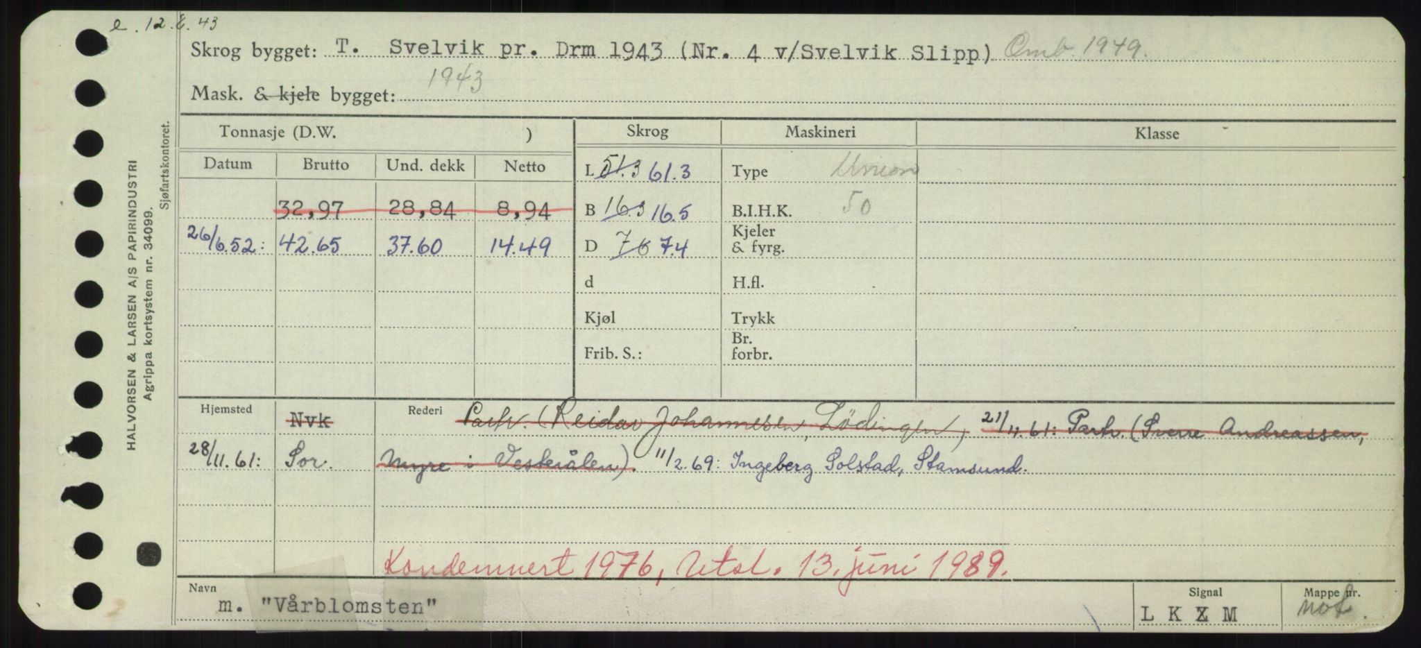 Sjøfartsdirektoratet med forløpere, Skipsmålingen, RA/S-1627/H/Hd/L0042: Fartøy, Vi-We, s. 207