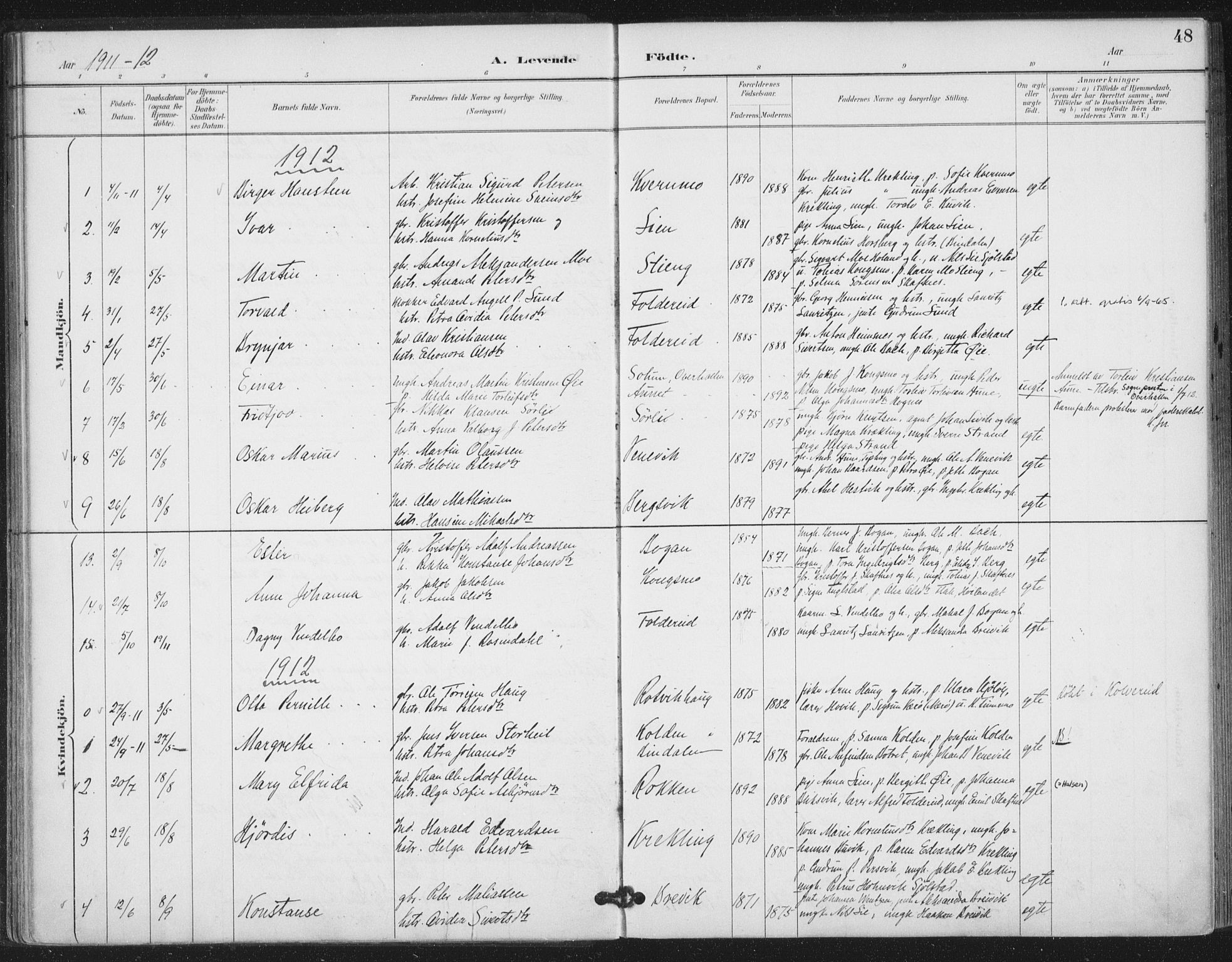 Ministerialprotokoller, klokkerbøker og fødselsregistre - Nord-Trøndelag, AV/SAT-A-1458/783/L0660: Ministerialbok nr. 783A02, 1886-1918, s. 48