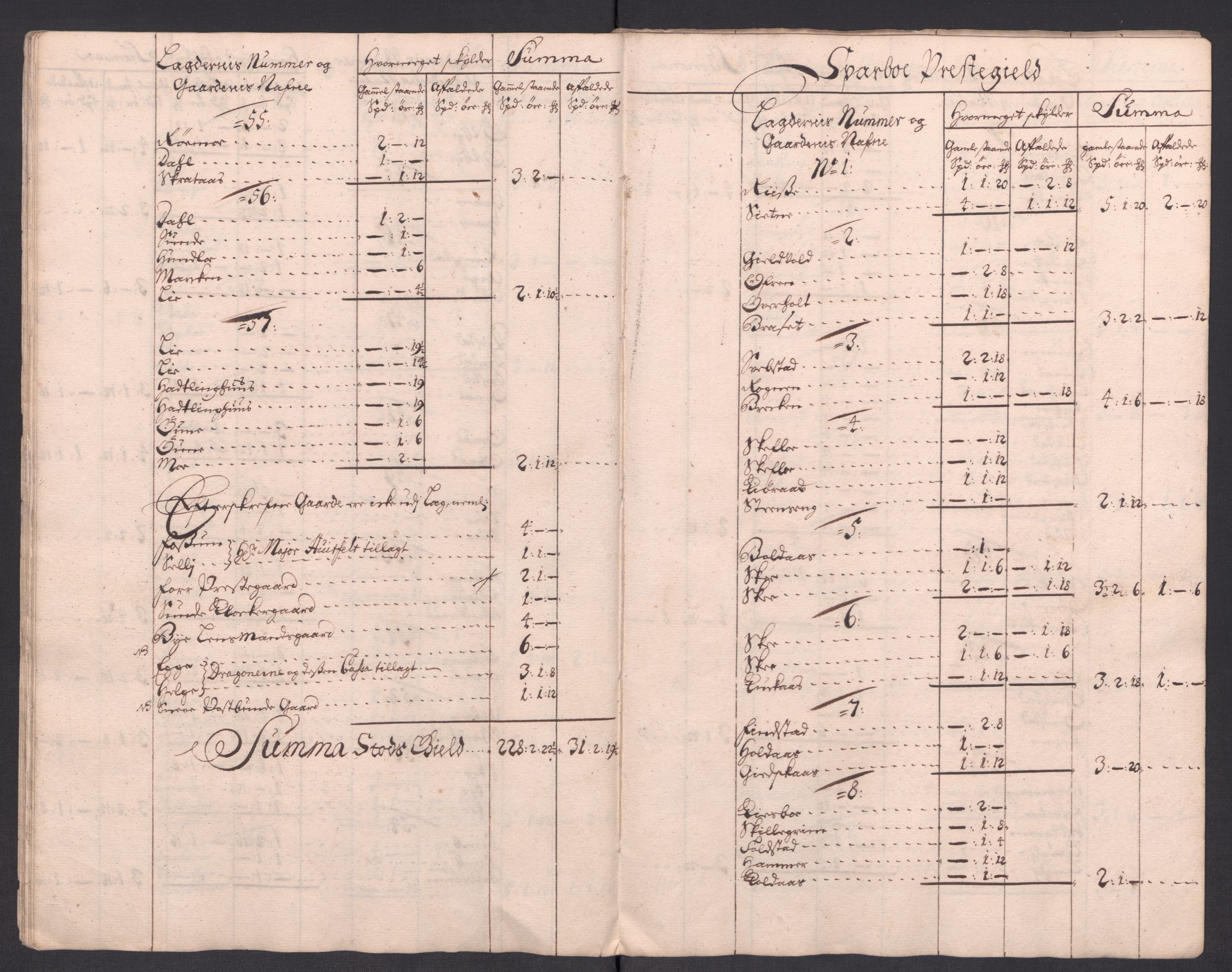 Rentekammeret inntil 1814, Reviderte regnskaper, Fogderegnskap, AV/RA-EA-4092/R63/L4321: Fogderegnskap Inderøy, 1713, s. 203