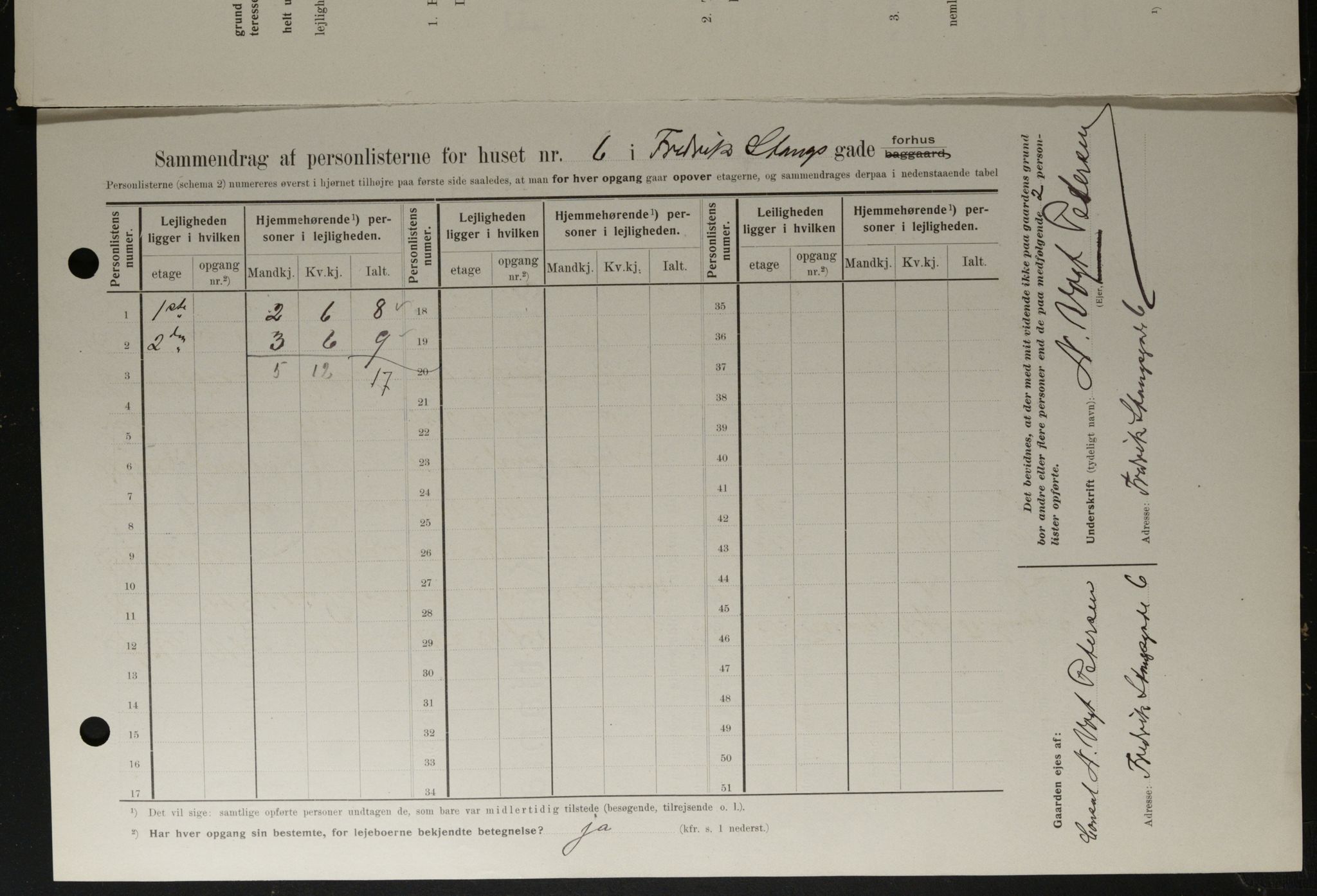 OBA, Kommunal folketelling 1.2.1908 for Kristiania kjøpstad, 1908, s. 24040