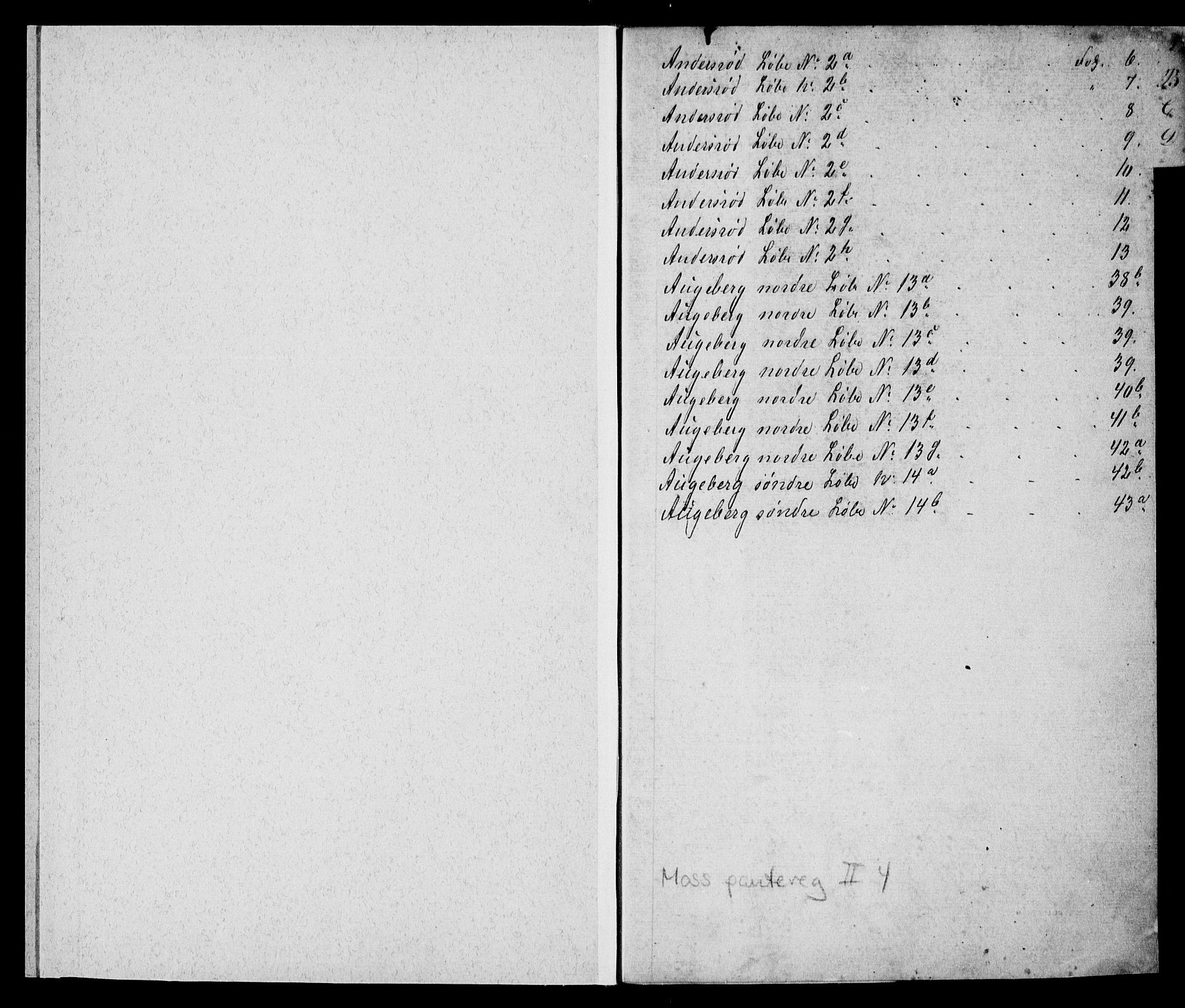 Moss sorenskriveri, SAO/A-10168: Panteregister nr. II 4, s. 1