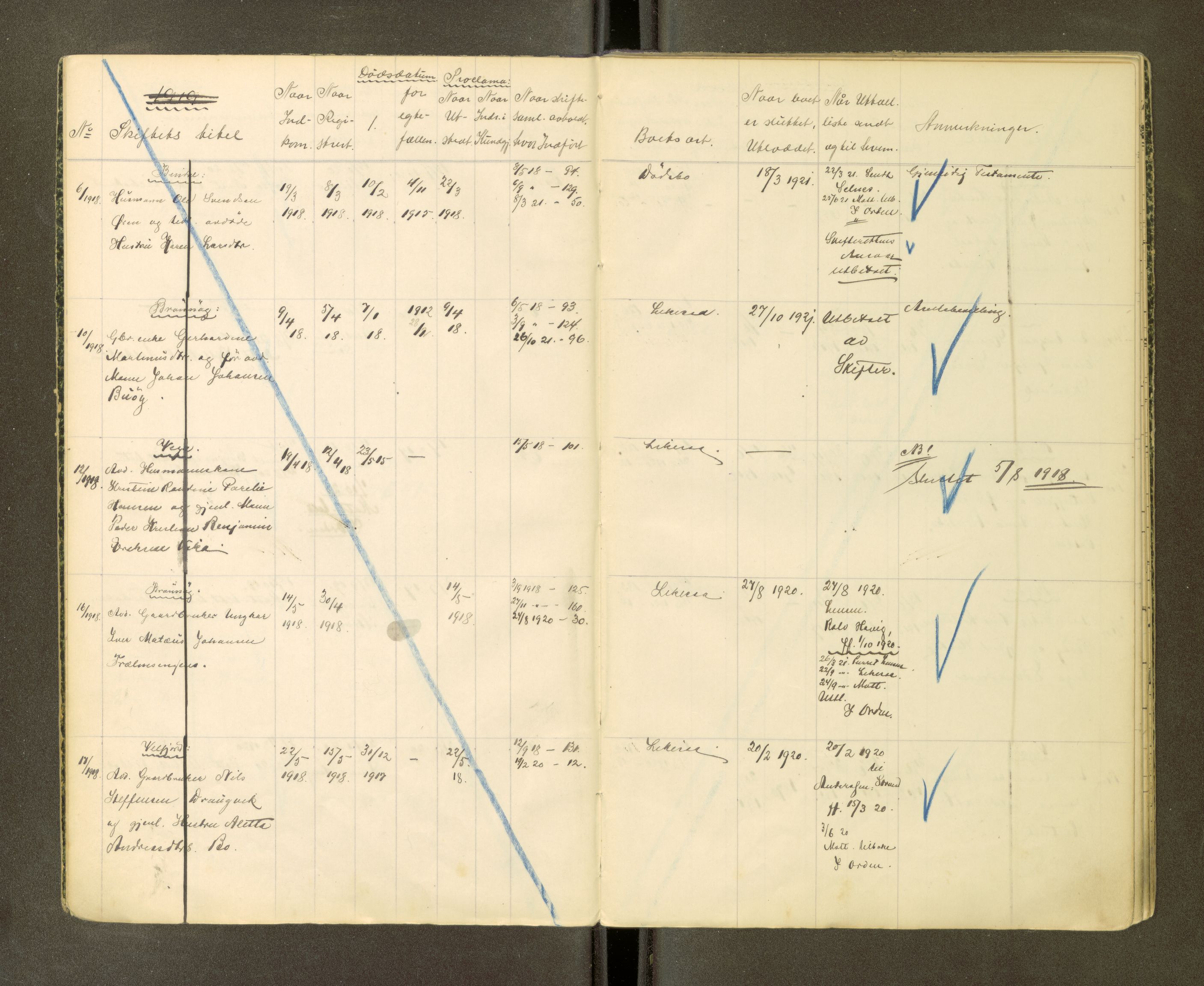 Brønnøy sorenskriveri, AV/SAT-A-4170/1/3/3Ca/L0001: Skifteregister, 1919-1926