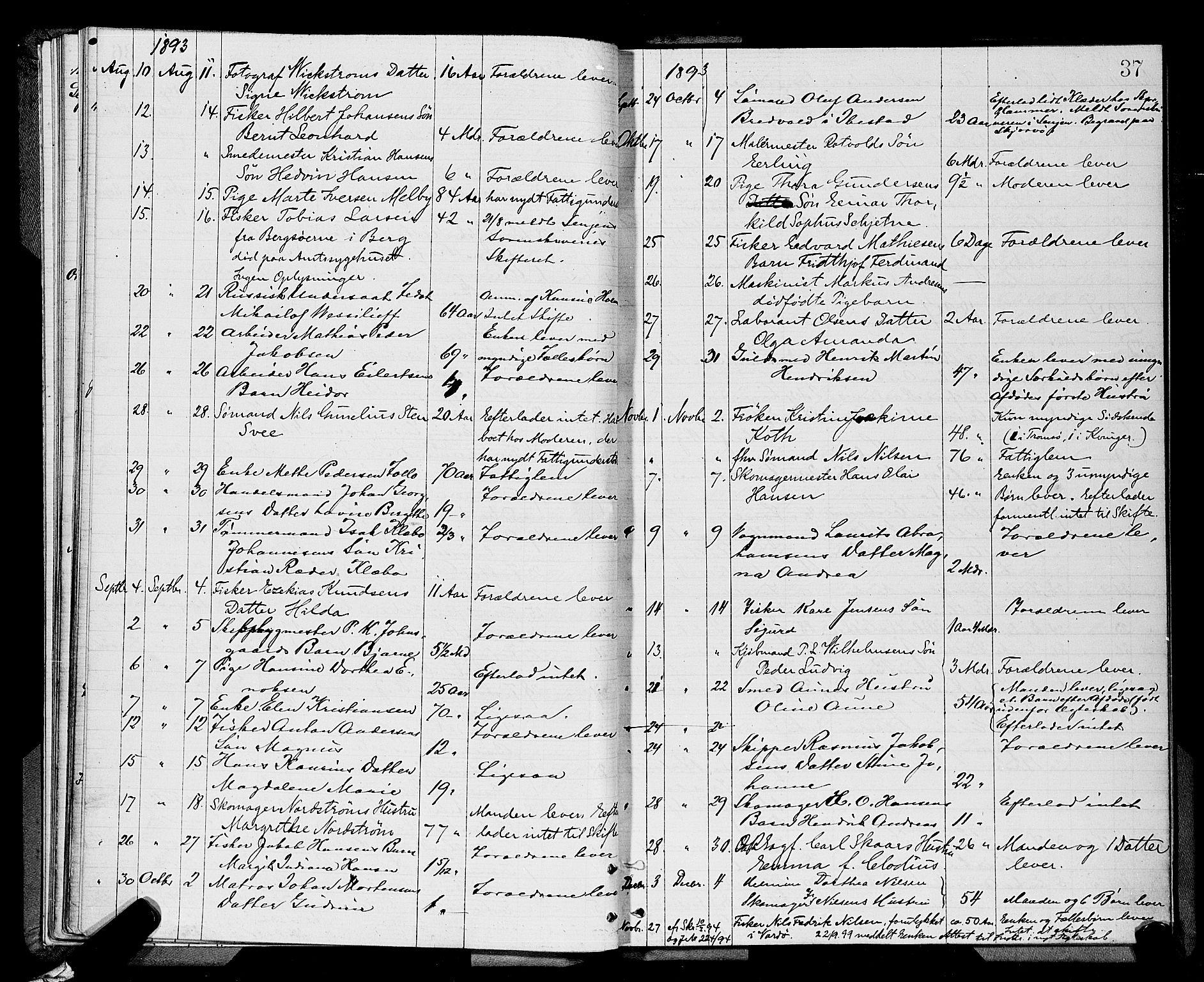 Tromsø byfogd/byrett, AV/SATØ-SATØ-0063/1/M/Mb/L0652: Dødsanmeldelsesprotokoll, 1882-1901, s. 36b-37a