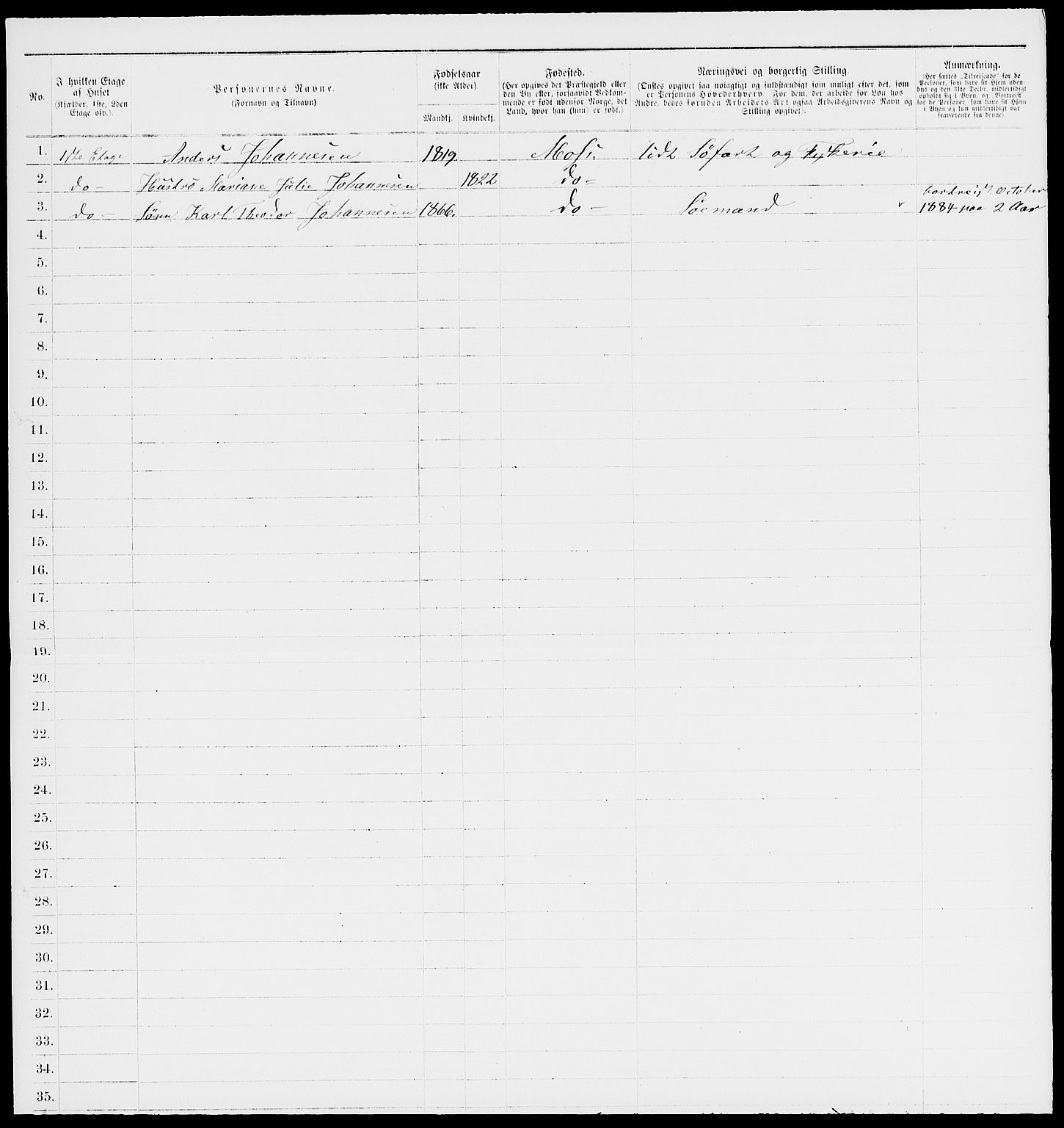 RA, Folketelling 1885 for 0104 Moss kjøpstad, 1885, s. 226