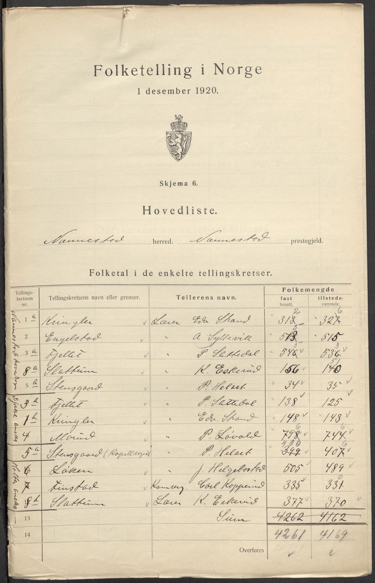 SAO, Folketelling 1920 for 0238 Nannestad herred, 1920, s. 2