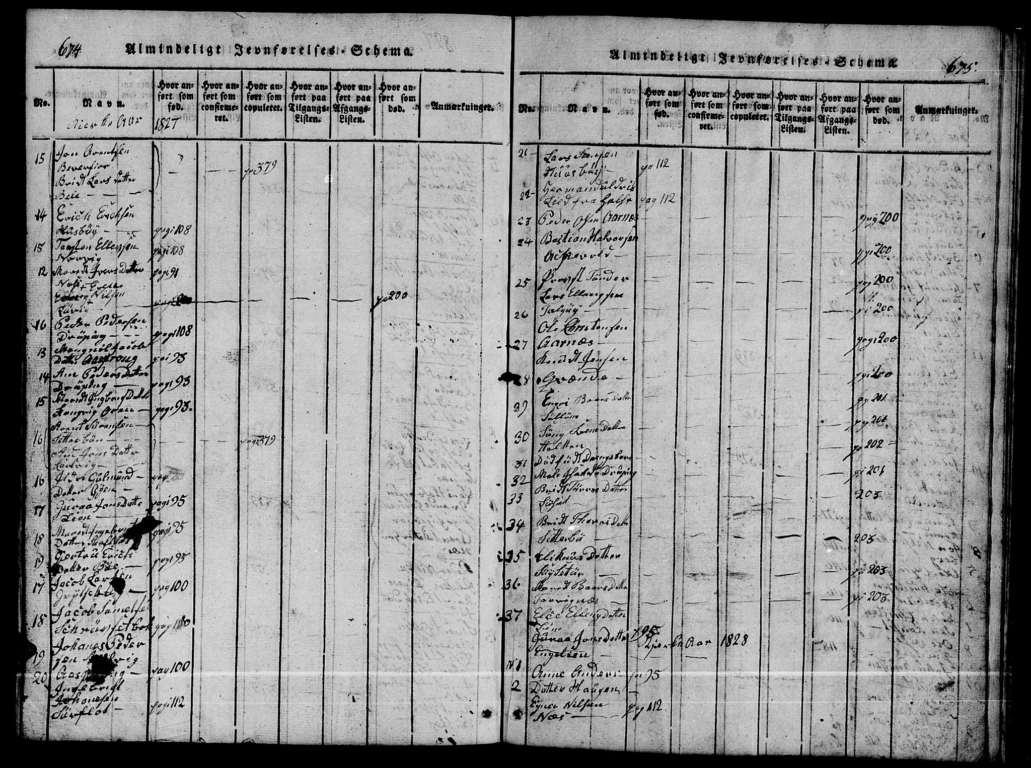 Ministerialprotokoller, klokkerbøker og fødselsregistre - Møre og Romsdal, AV/SAT-A-1454/592/L1031: Klokkerbok nr. 592C01, 1820-1833, s. 674-675