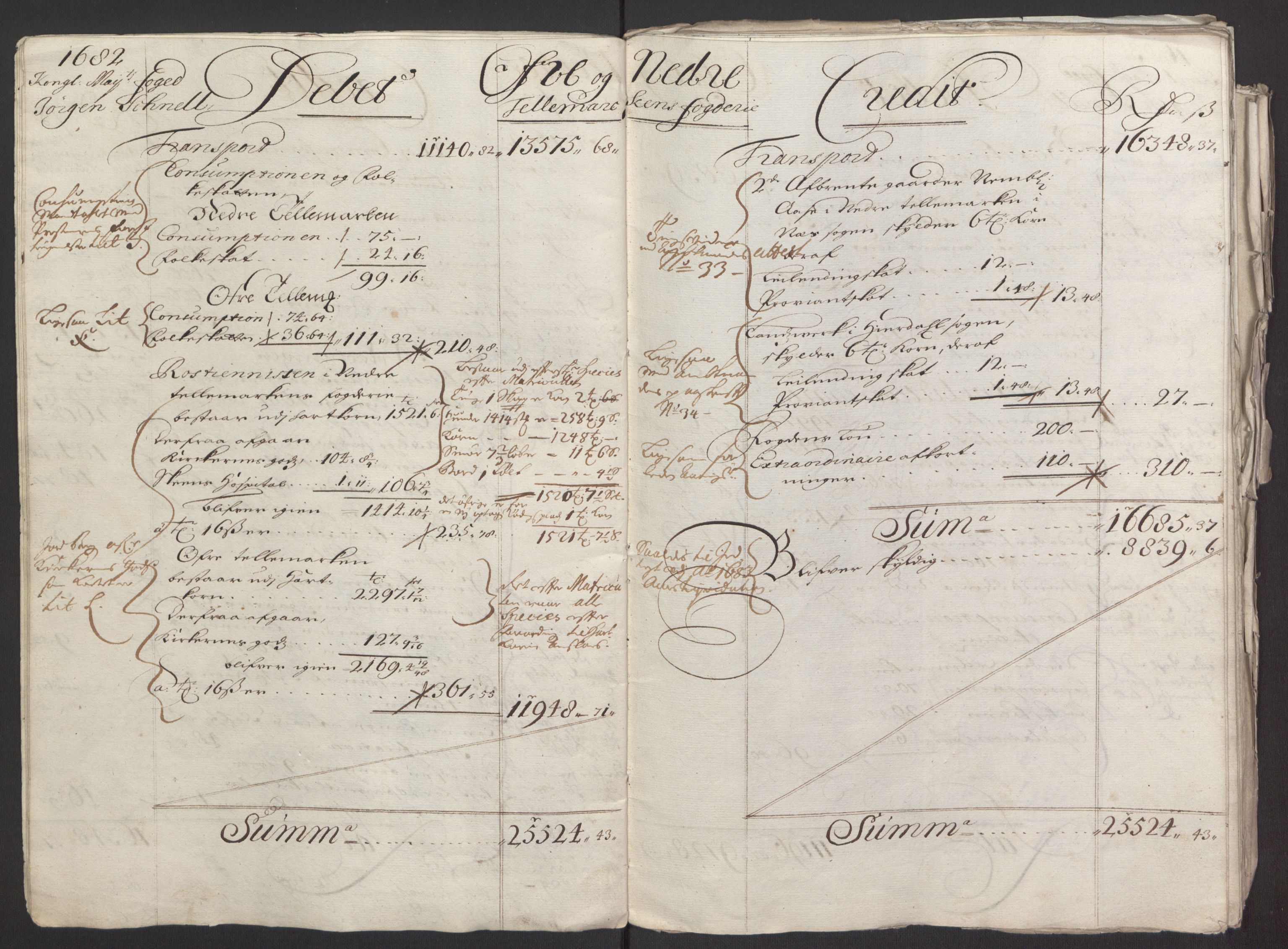 Rentekammeret inntil 1814, Reviderte regnskaper, Fogderegnskap, RA/EA-4092/R35/L2075: Fogderegnskap Øvre og Nedre Telemark, 1680-1684, s. 13
