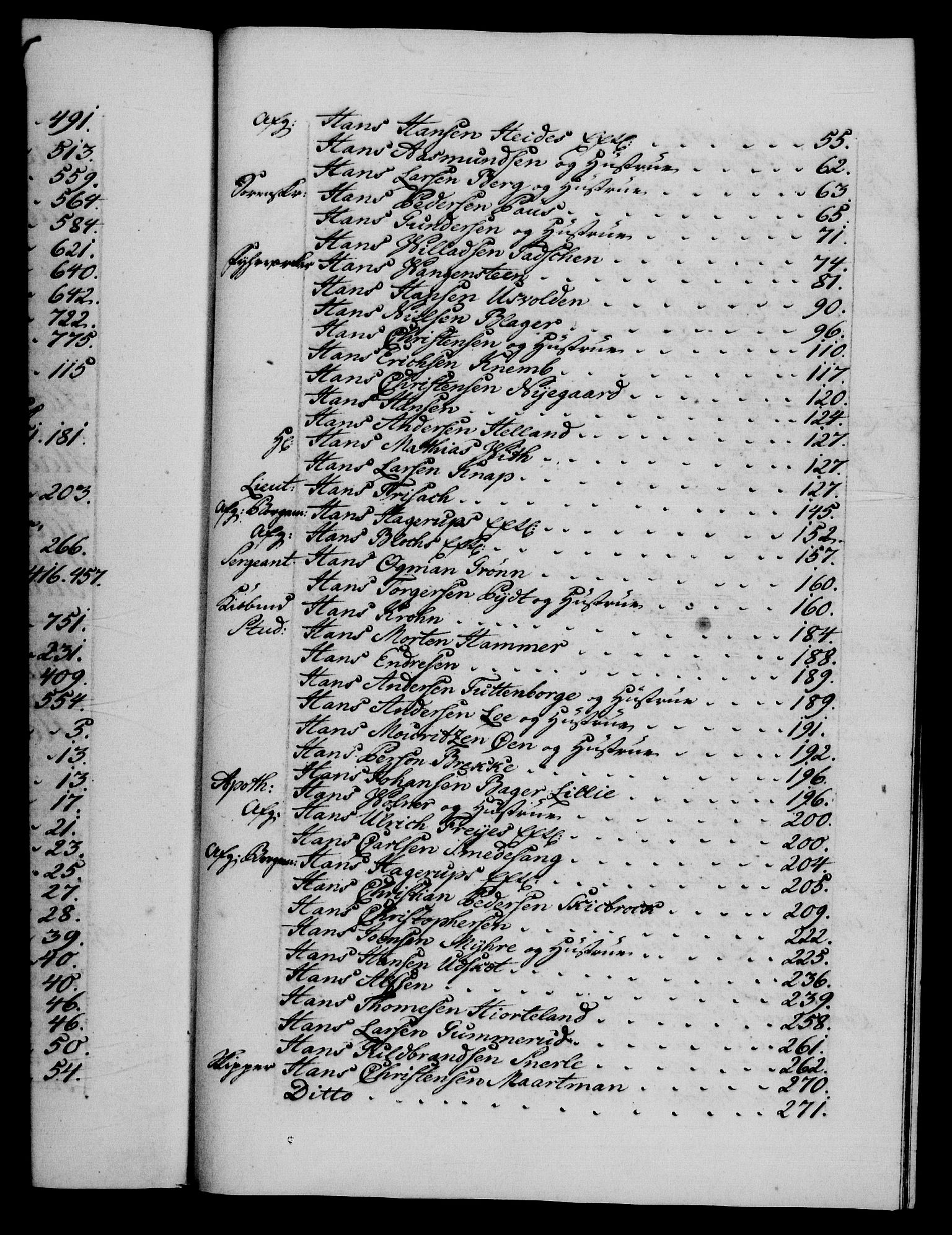 Danske Kanselli 1572-1799, AV/RA-EA-3023/F/Fc/Fca/Fcaa/L0043: Norske registre, 1766-1768