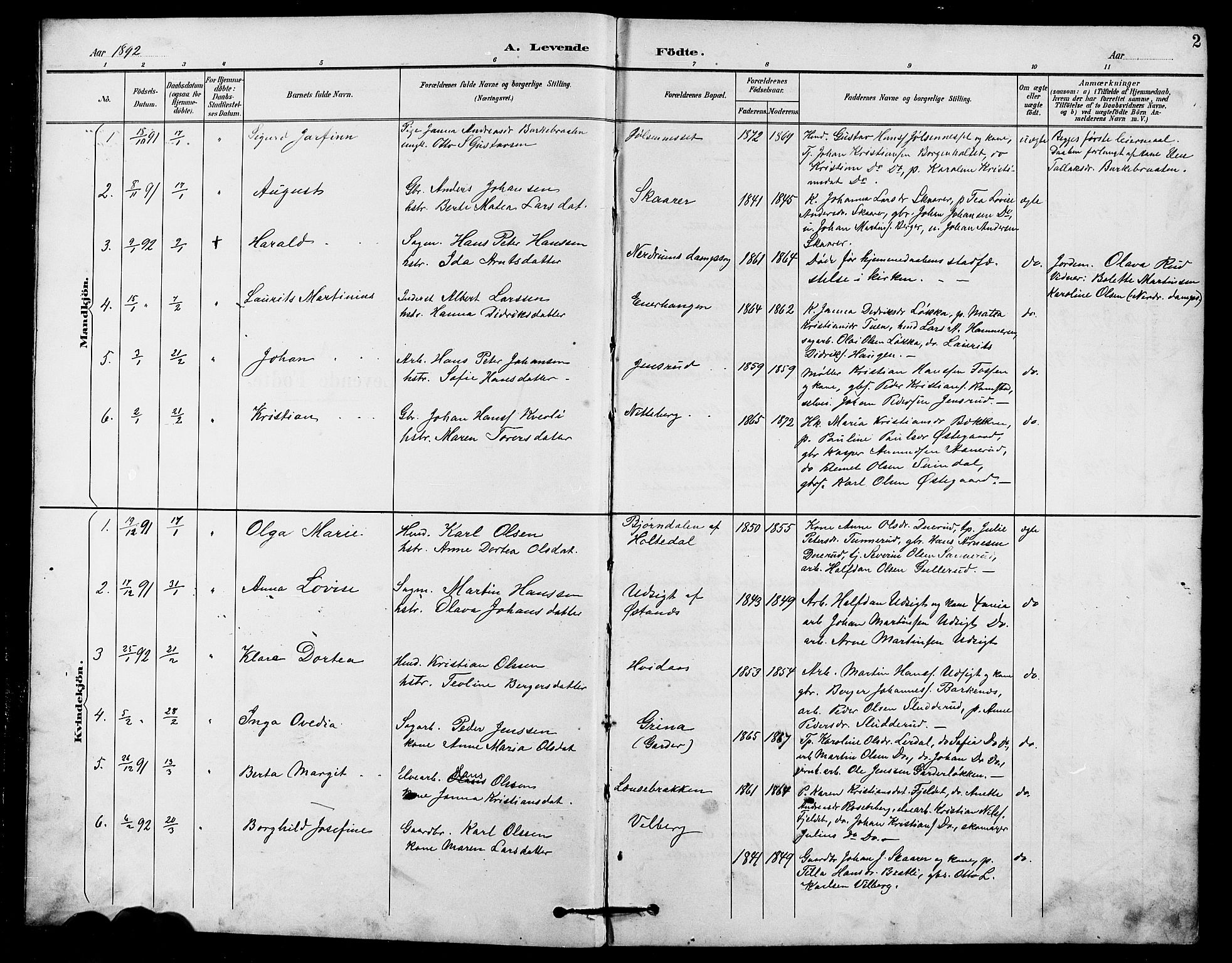Fet prestekontor Kirkebøker, AV/SAO-A-10370a/G/Ga/L0007: Klokkerbok nr. I 7, 1892-1906, s. 2