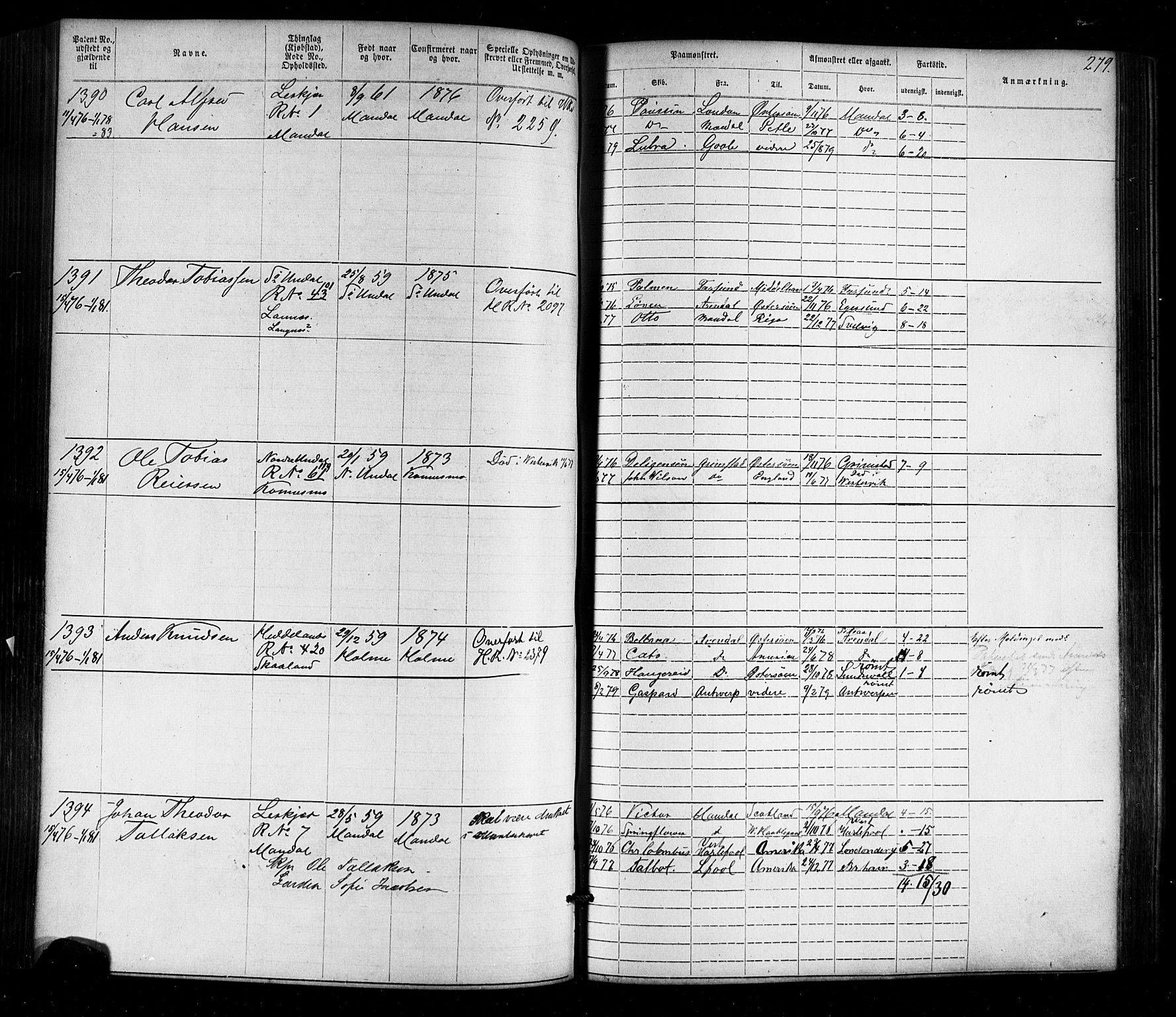 Mandal mønstringskrets, SAK/2031-0016/F/Fa/L0005: Annotasjonsrulle nr 1-1909 med register, Y-15, 1868-1880, s. 319