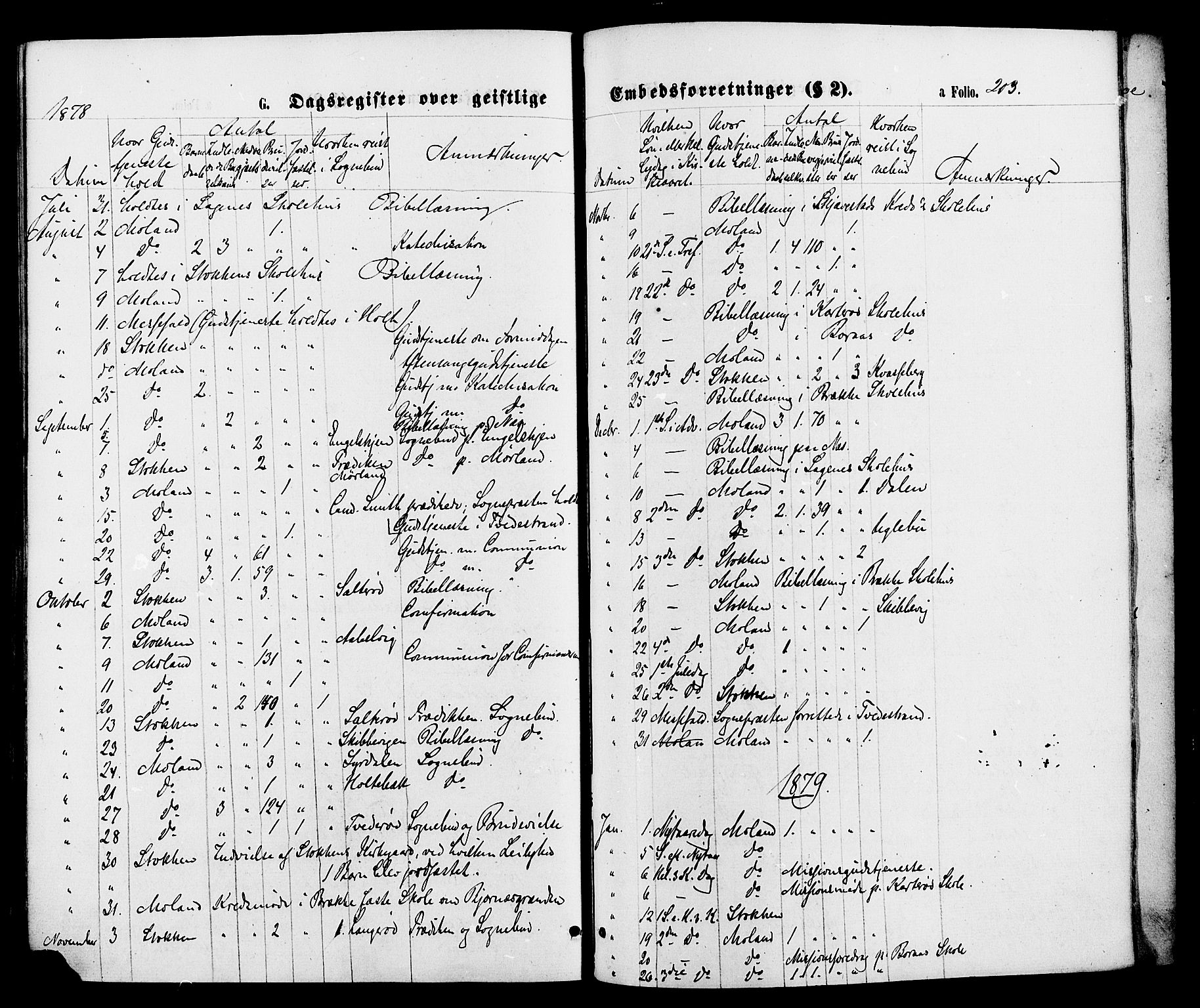 Austre Moland sokneprestkontor, SAK/1111-0001/F/Fa/Faa/L0009: Ministerialbok nr. A 9, 1869-1879, s. 203