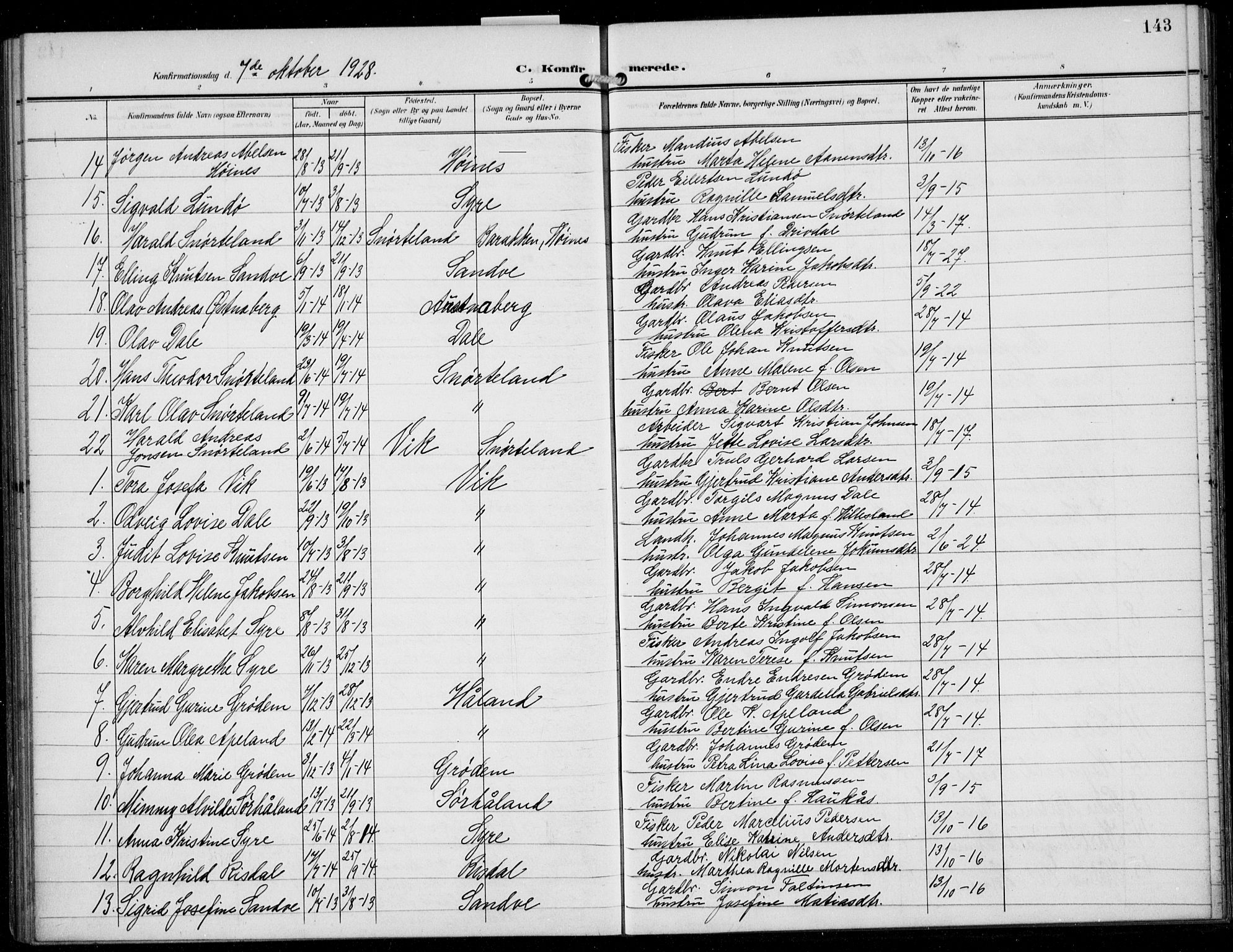 Skudenes sokneprestkontor, AV/SAST-A -101849/H/Ha/Hab/L0009: Klokkerbok nr. B 9, 1908-1936, s. 143