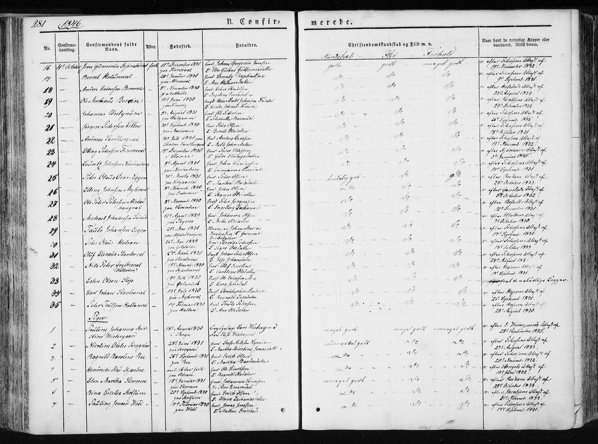 Ministerialprotokoller, klokkerbøker og fødselsregistre - Nord-Trøndelag, SAT/A-1458/717/L0154: Ministerialbok nr. 717A06 /1, 1836-1849, s. 281