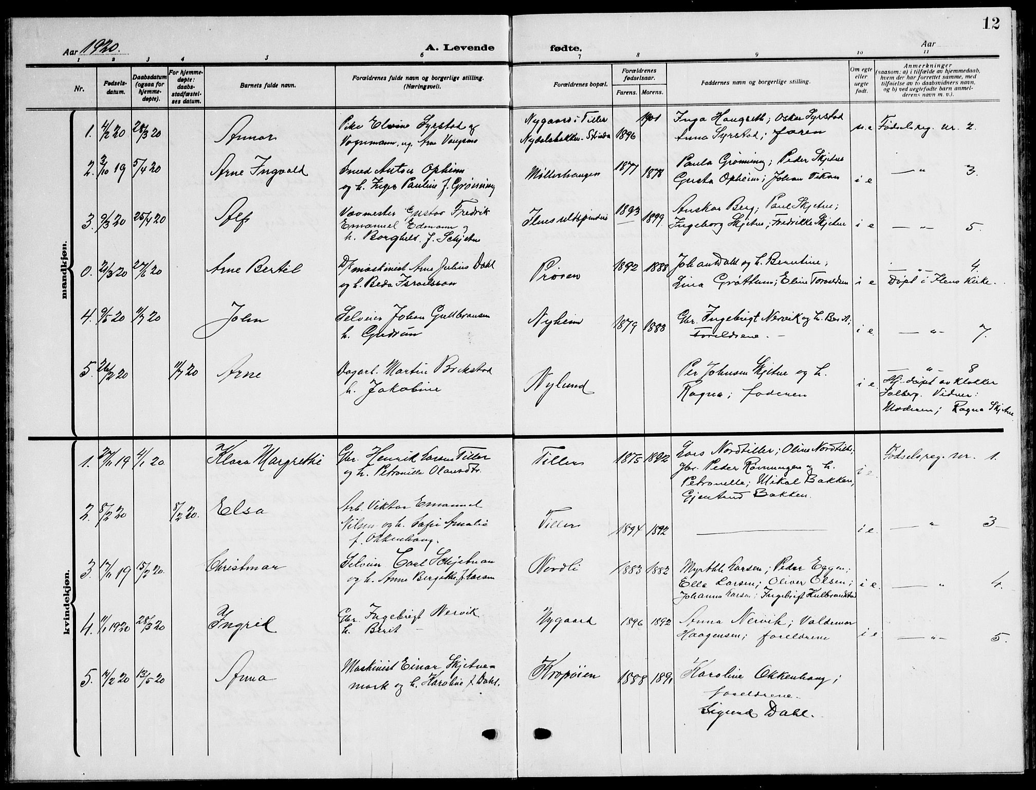Ministerialprotokoller, klokkerbøker og fødselsregistre - Sør-Trøndelag, AV/SAT-A-1456/621/L0462: Klokkerbok nr. 621C05, 1915-1945, s. 12