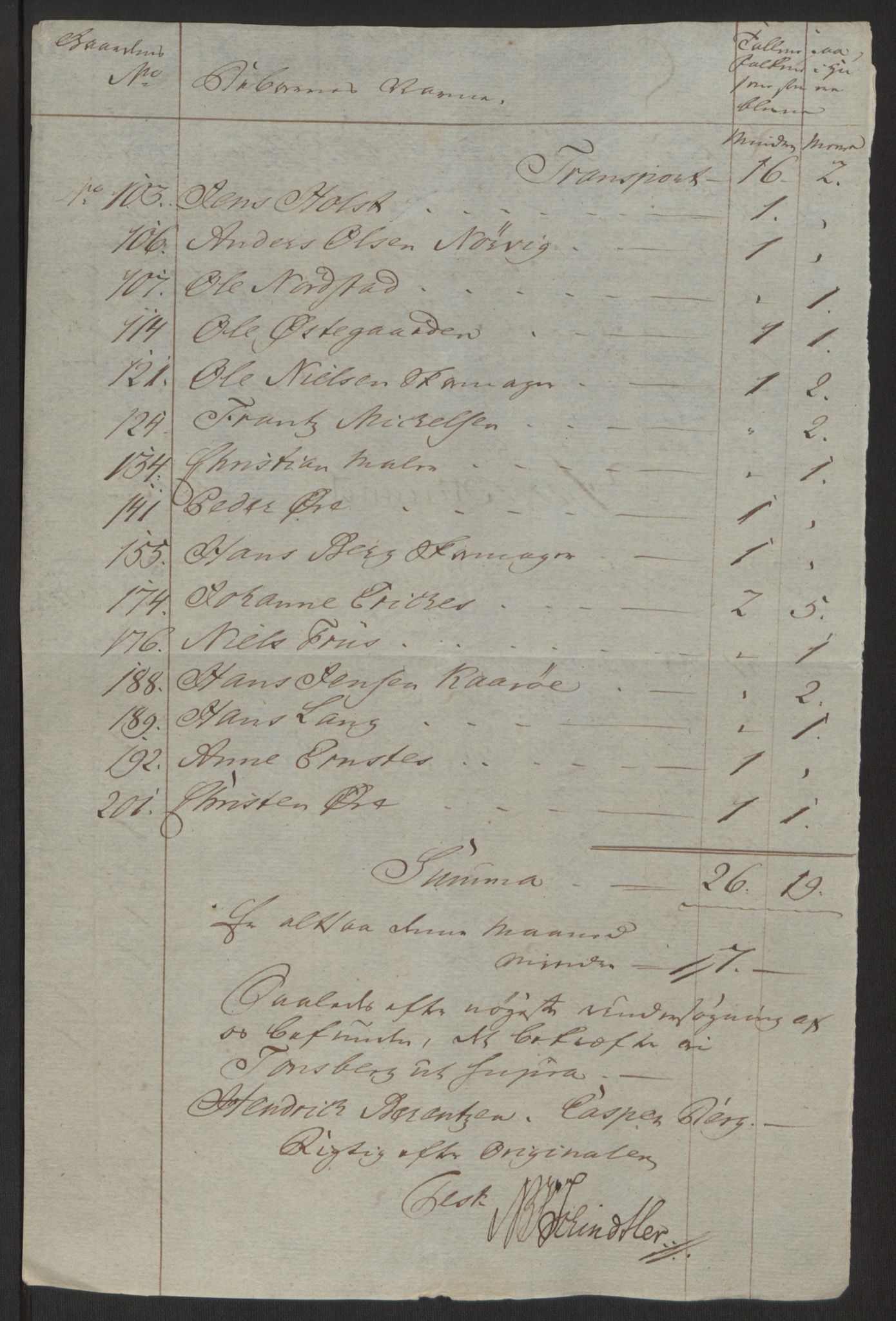 Rentekammeret inntil 1814, Reviderte regnskaper, Byregnskaper, AV/RA-EA-4066/R/Rh/L0162/0001: [H4] Kontribusjonsregnskap / Ekstraskatt, Tønsberg, 1762-1772, s. 197