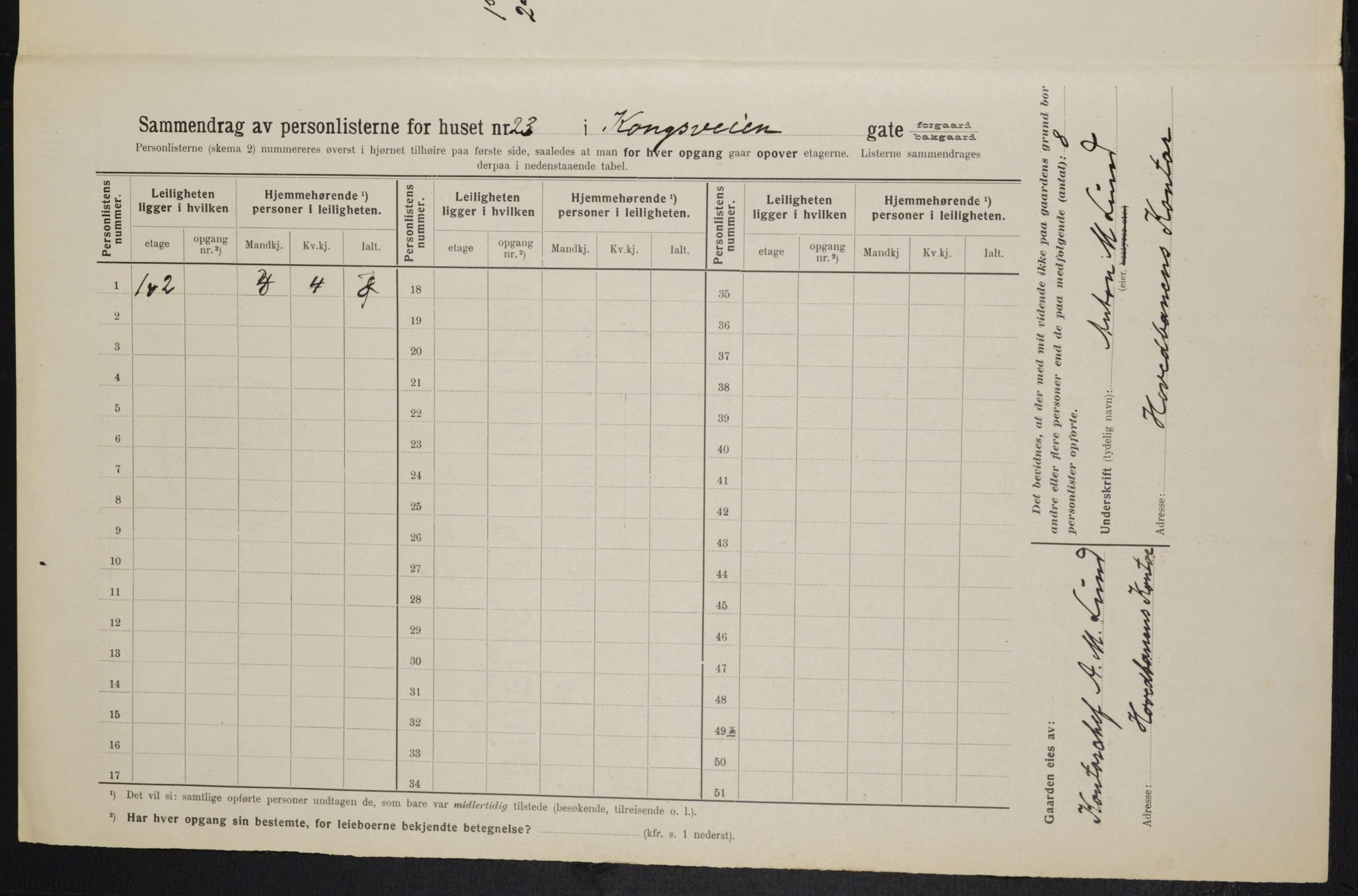 OBA, Kommunal folketelling 1.2.1914 for Kristiania, 1914, s. 52916