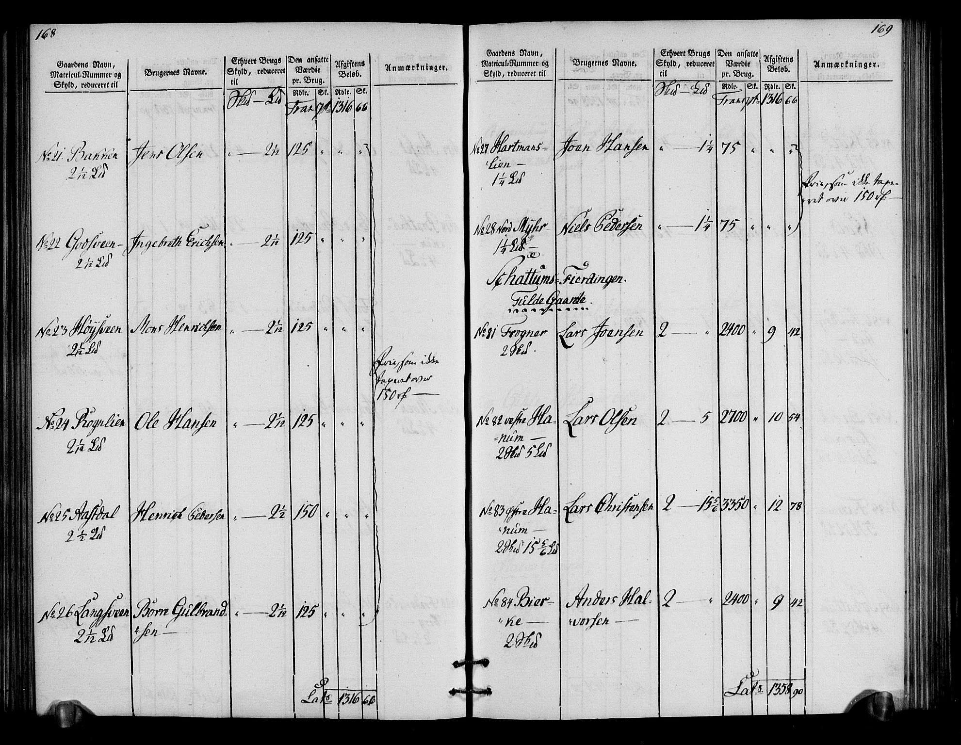 Rentekammeret inntil 1814, Realistisk ordnet avdeling, RA/EA-4070/N/Ne/Nea/L0034: Hedmark fogderi. Oppebørselsregister, 1803-1804, s. 87