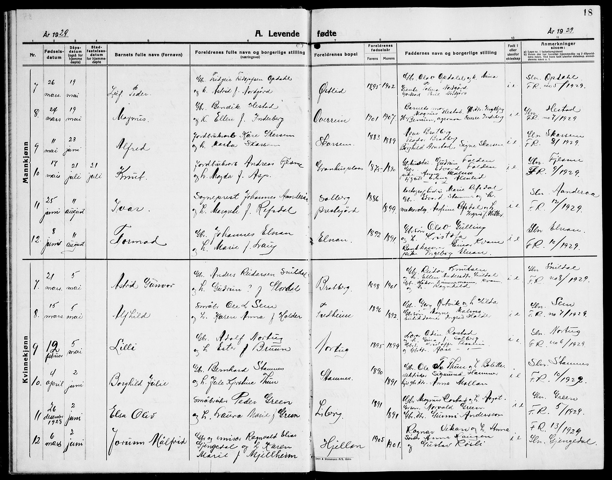 Ministerialprotokoller, klokkerbøker og fødselsregistre - Nord-Trøndelag, AV/SAT-A-1458/741/L0403: Klokkerbok nr. 741C04, 1925-1944, s. 18