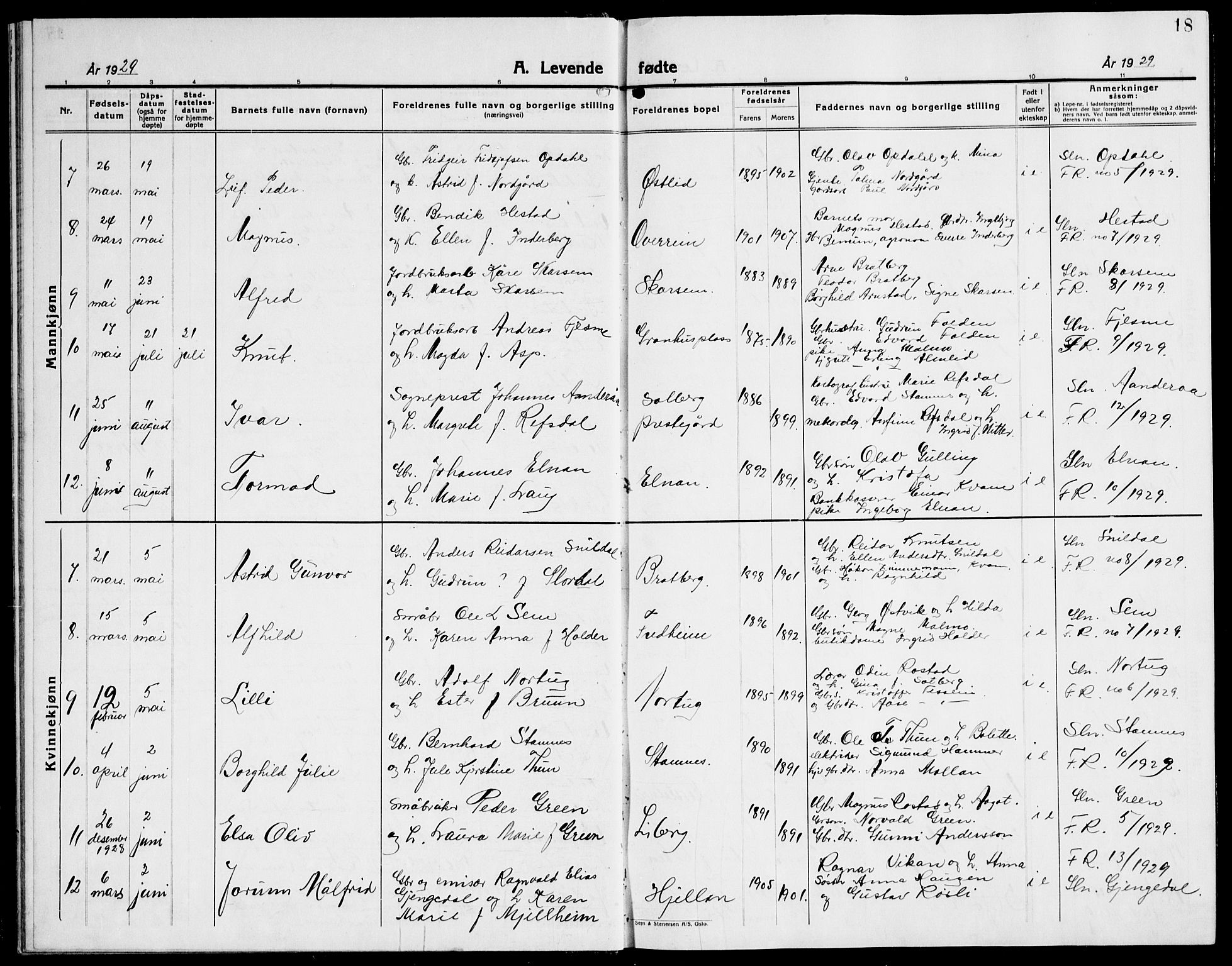 Ministerialprotokoller, klokkerbøker og fødselsregistre - Nord-Trøndelag, SAT/A-1458/741/L0403: Klokkerbok nr. 741C04, 1925-1944, s. 18